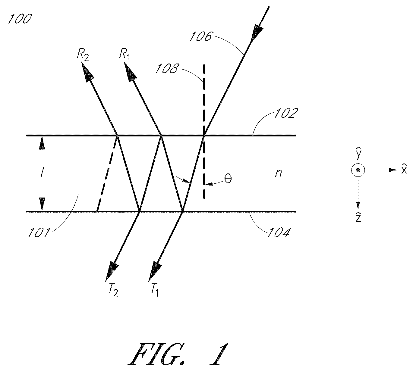 Patent US12174070 Figure 1 – Fabry-perot fourier transform spectrometer