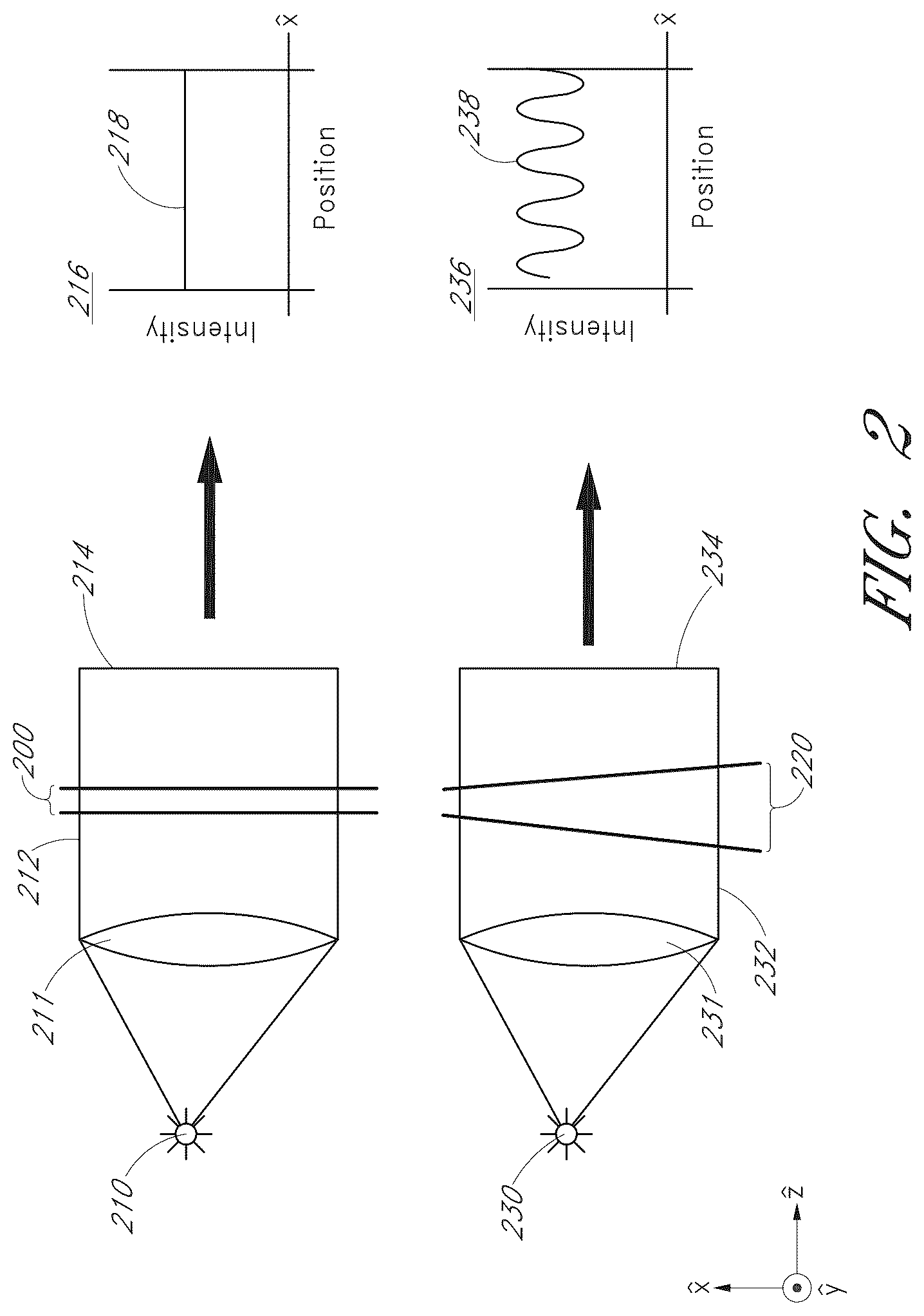Patent US12174070 Figure 2 – Fabry-perot fourier transform spectrometer