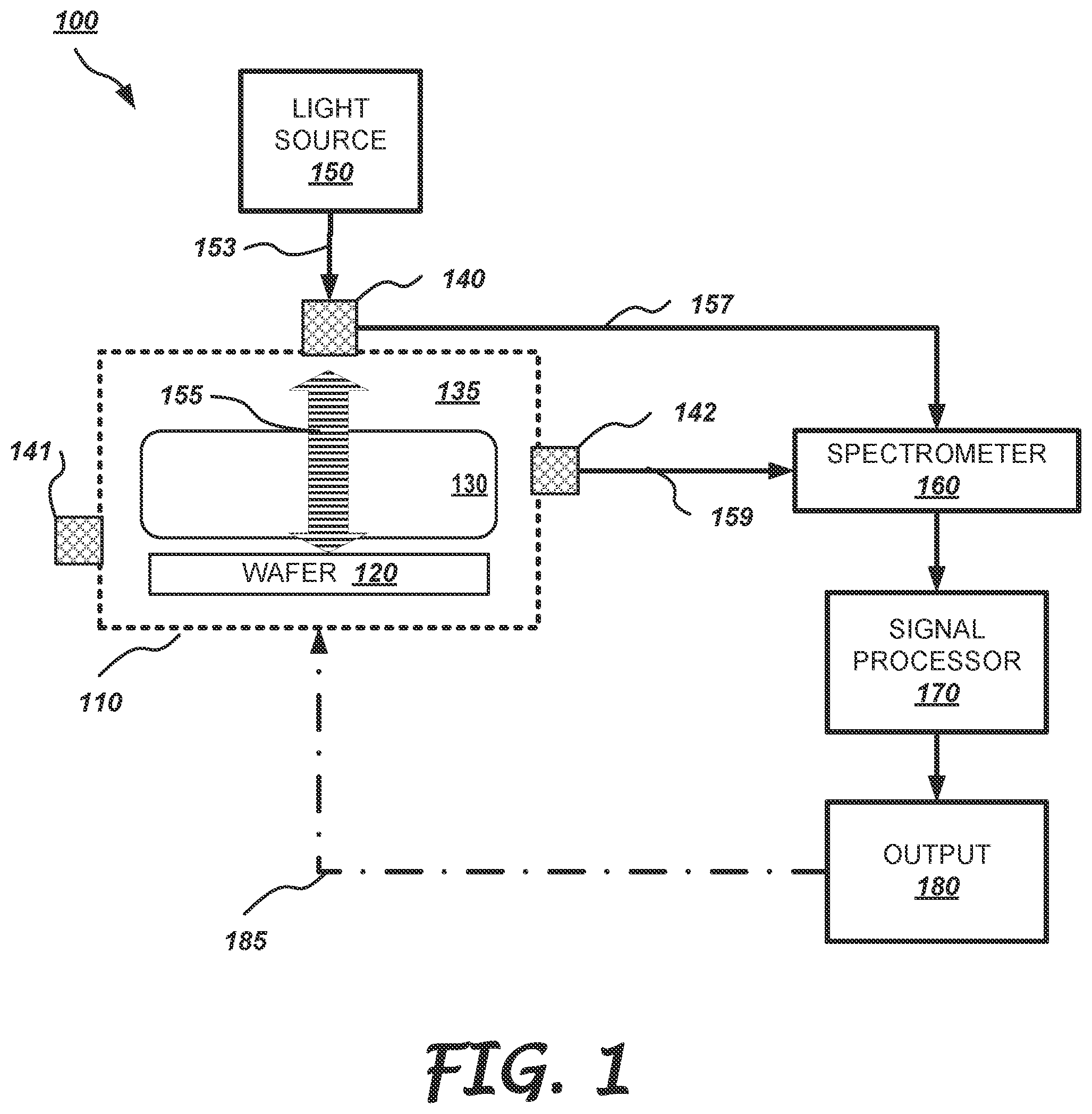Patent US12174071 Figure 1 – System, apparatus, and method for improved background correction and calibration of optical devices