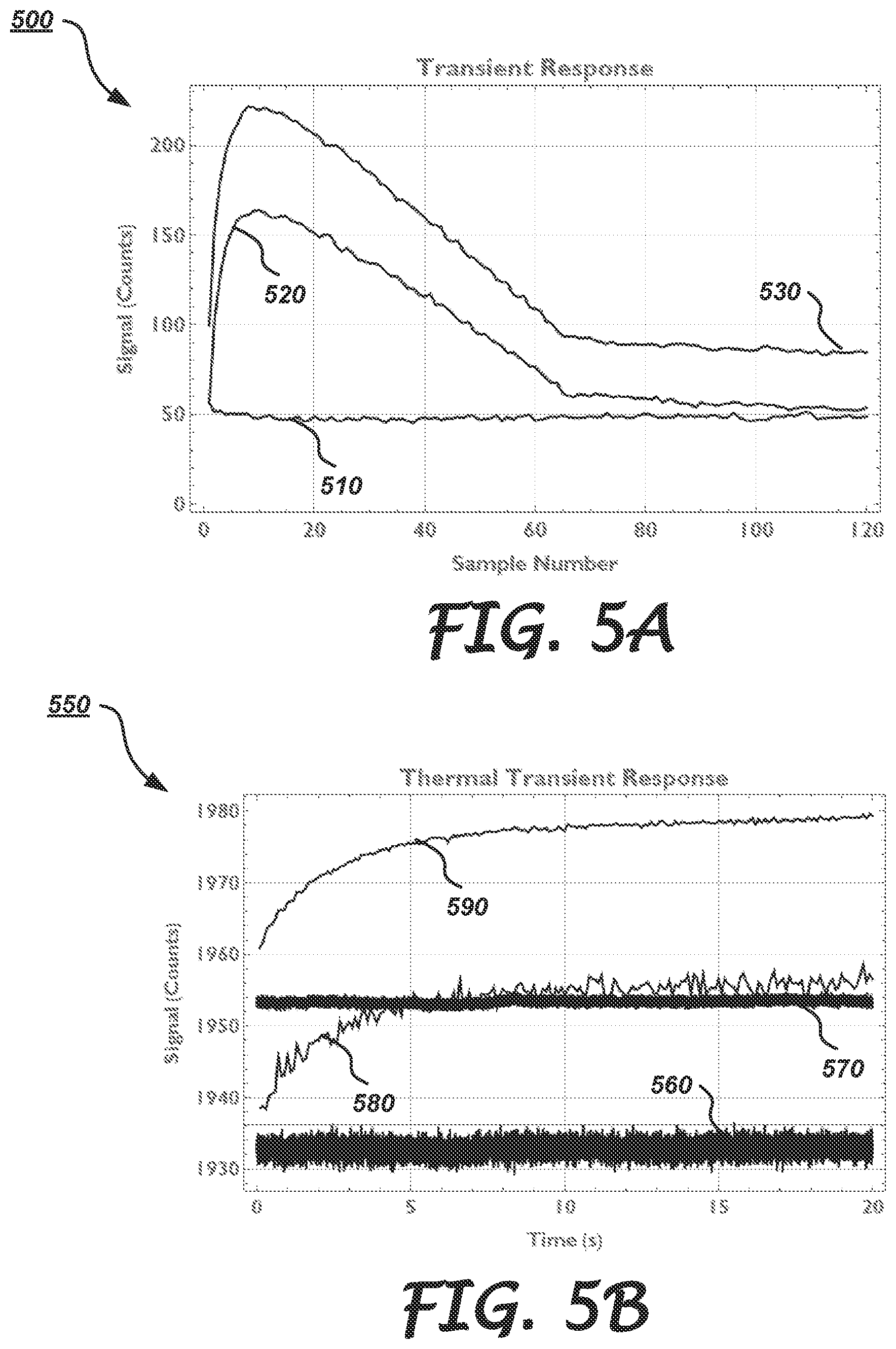 Patent US12174071 Figure 5 – System, apparatus, and method for improved background correction and calibration of optical devices