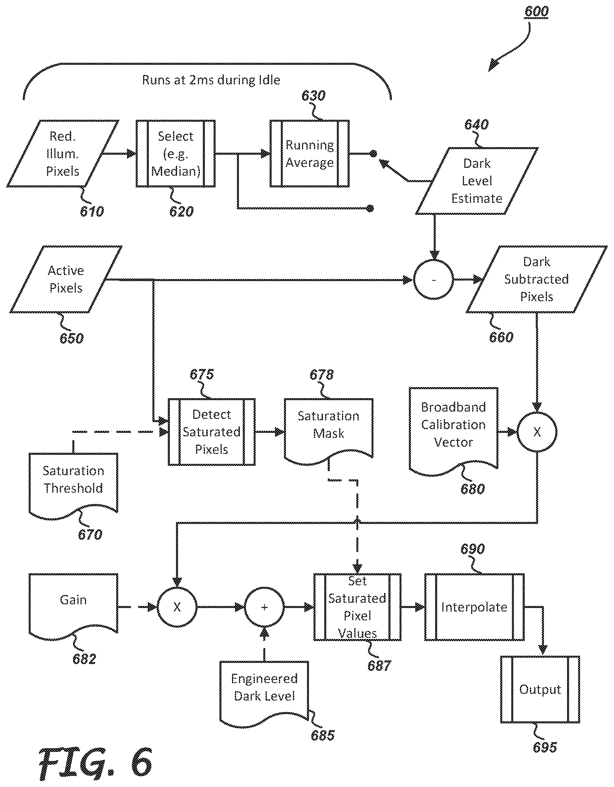 Patent US12174071 Figure 6 – System, apparatus, and method for improved background correction and calibration of optical devices