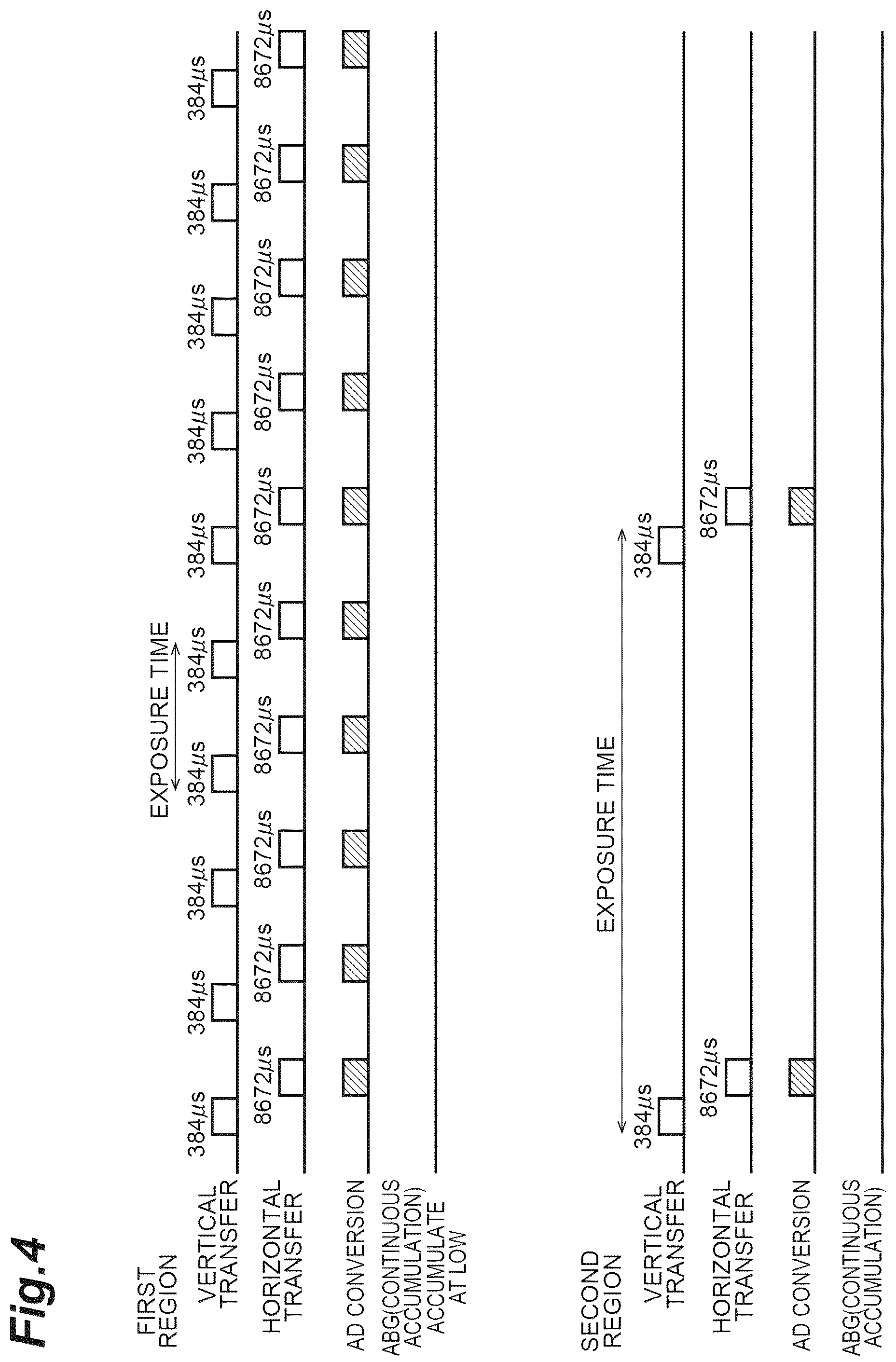 Patent US12174072 Figure 4 – Spectrometric device and spectrometric method