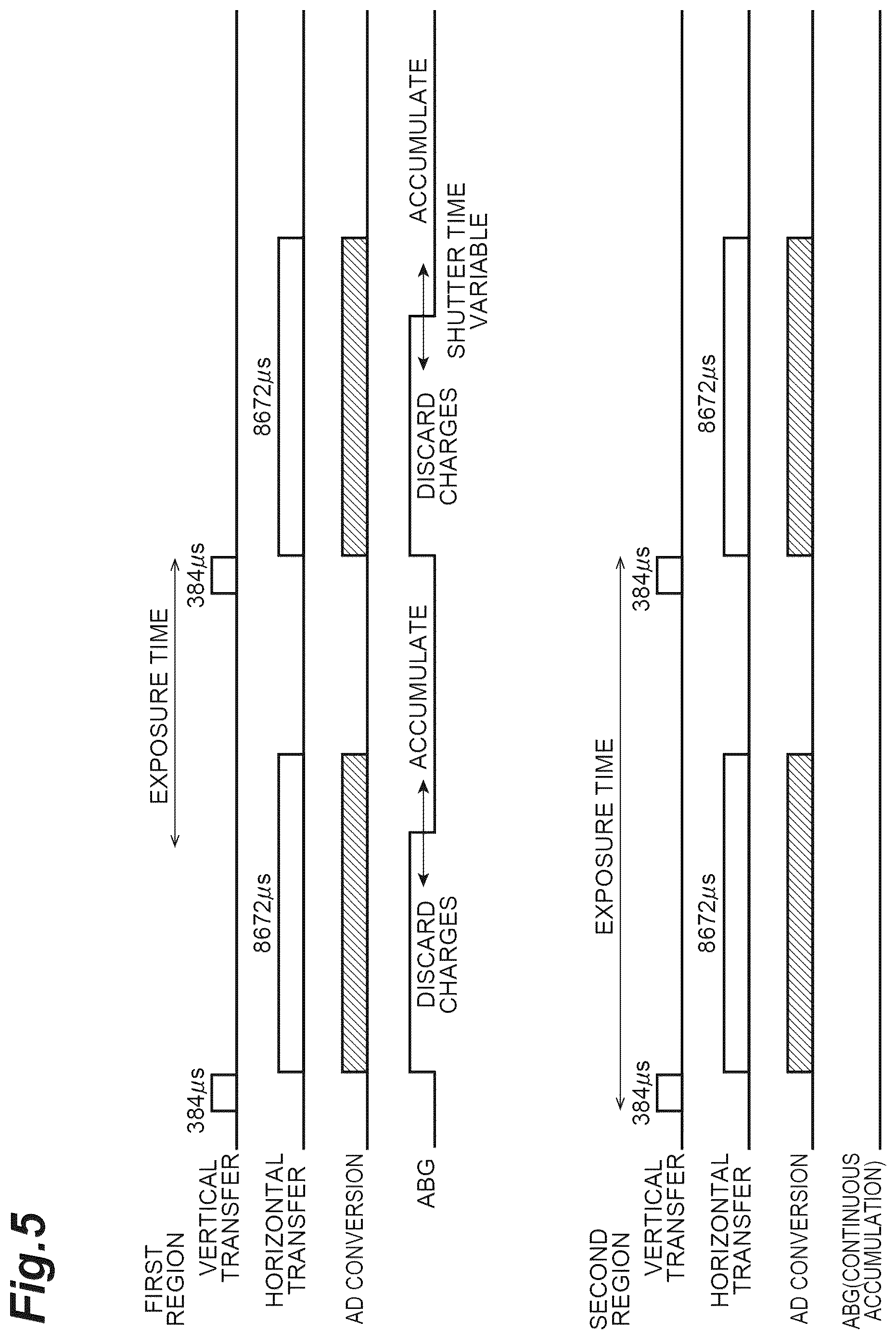 Patent US12174072 Figure 5 – Spectrometric device and spectrometric method