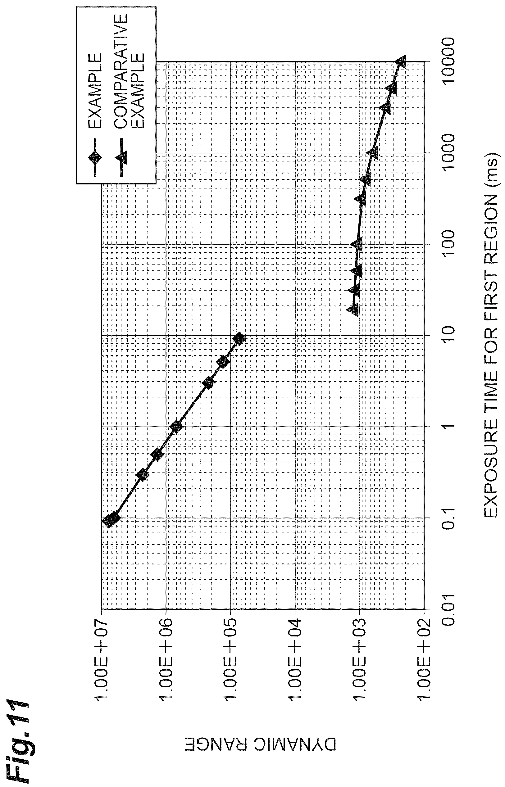 Patent US12174072 Figure 11 – Spectrometric device and spectrometric method