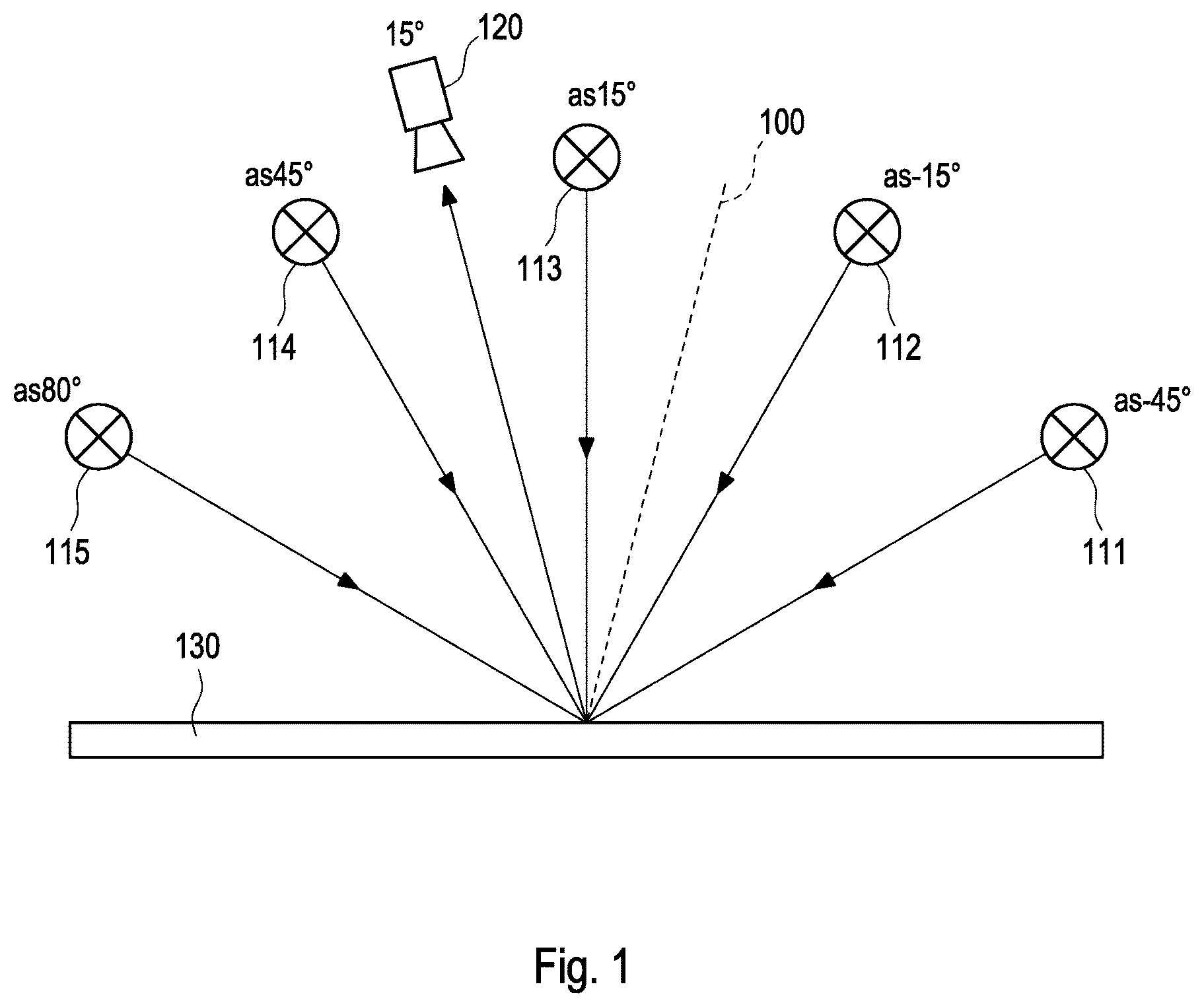 Patent US12174073 Figure 1 – Method and device for identification of effect pigments in a target coating