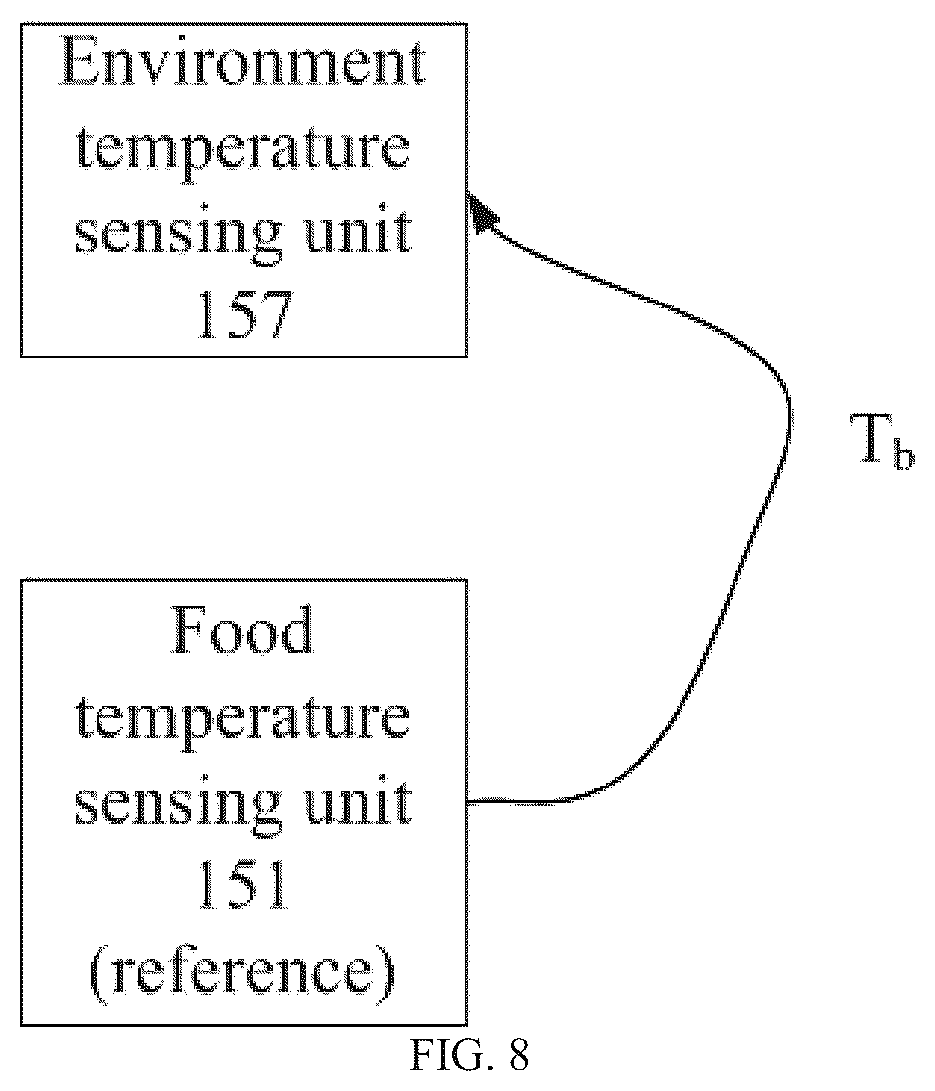 Patent US12174075 Figure 8 – Temperature measurement device