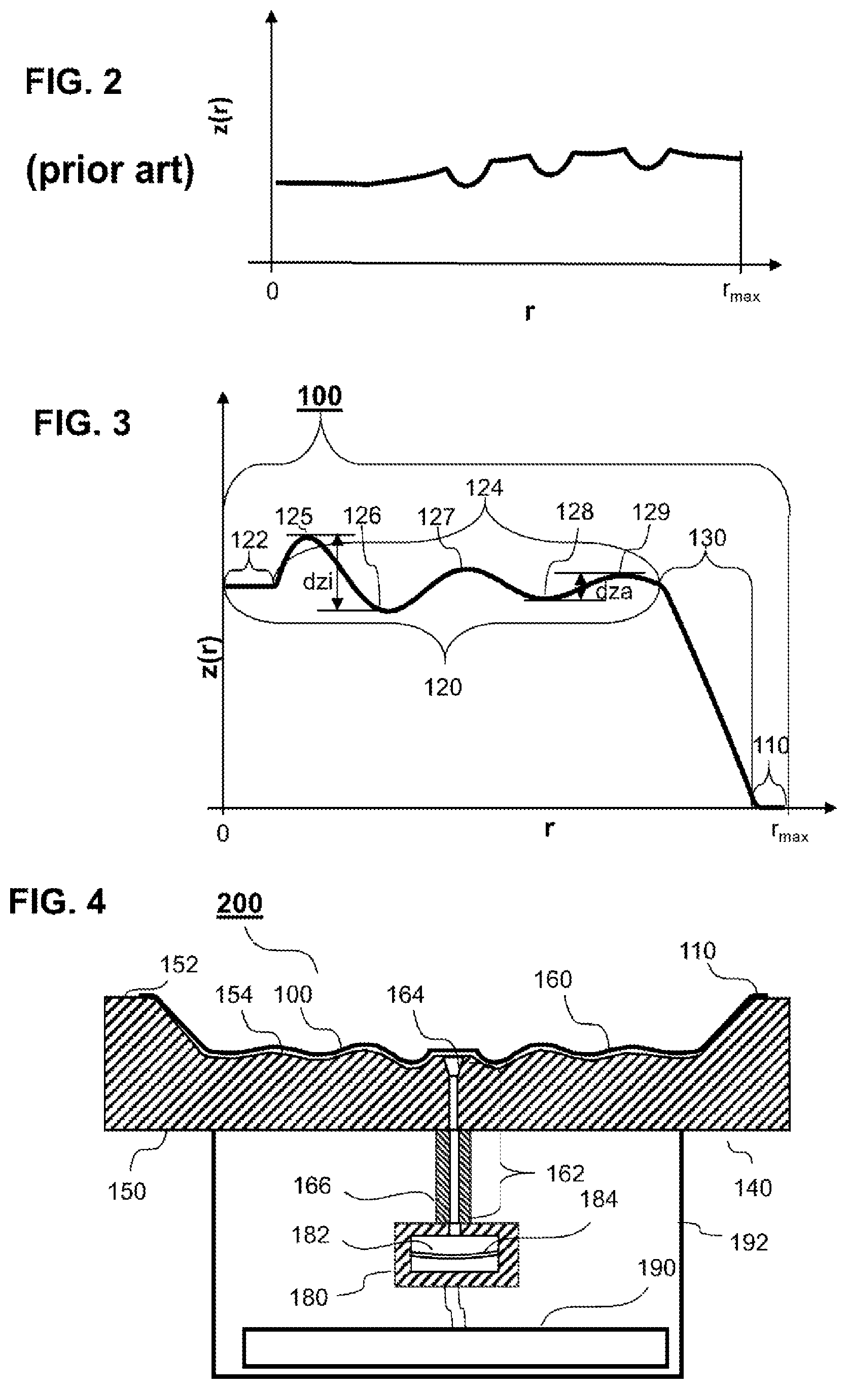Patent US12174079 Figure 2 – Separating membrane, diaphragm seal with a separating membrane of said type, and pressure measuring unit with a diaphragm seal of said type