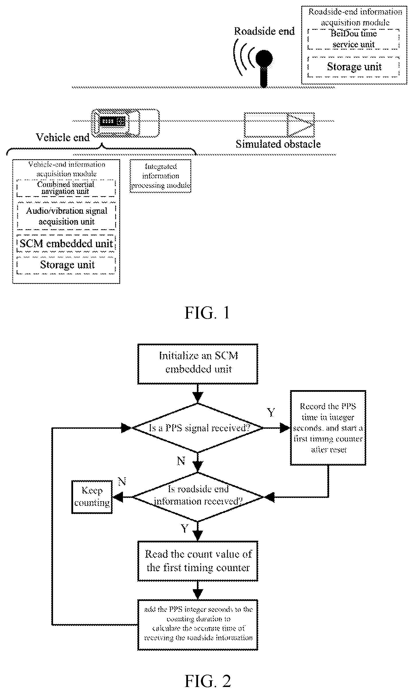 Patent US12174086 Figure 1 – Type-II AEBS test and evaluation device and method based on BeiDou space-time reference