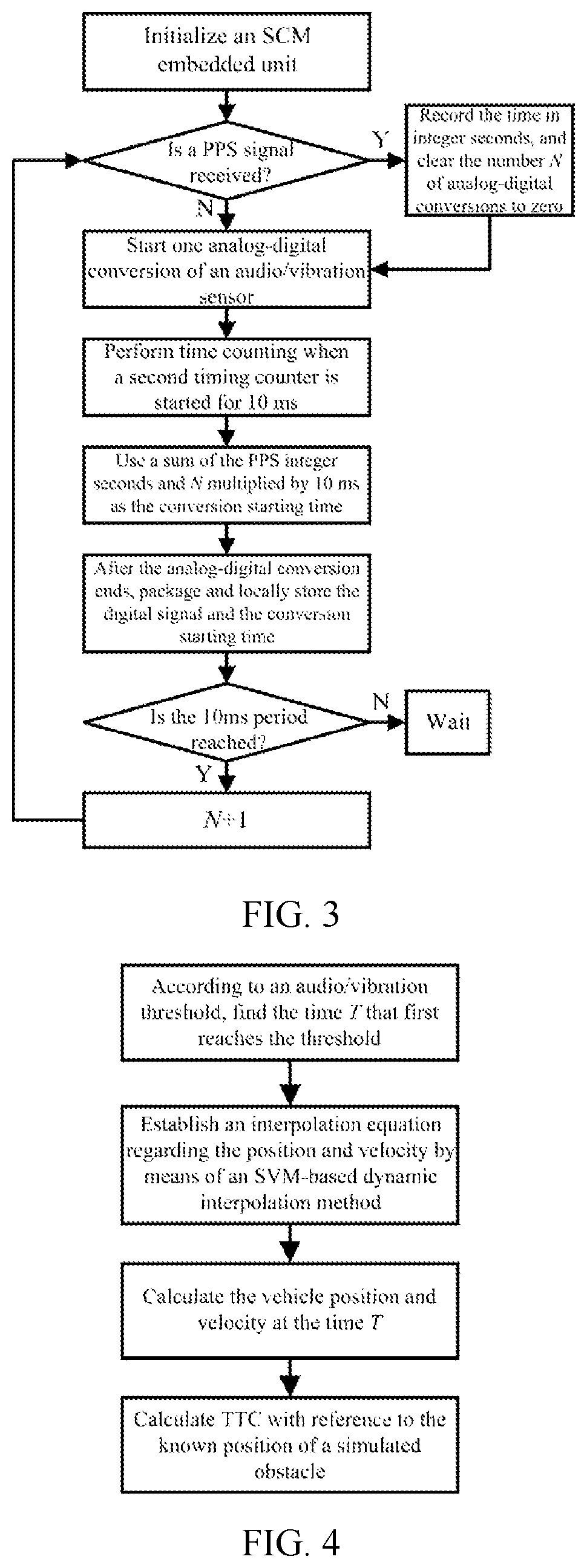 Patent US12174086 Figure 2 – Type-II AEBS test and evaluation device and method based on BeiDou space-time reference