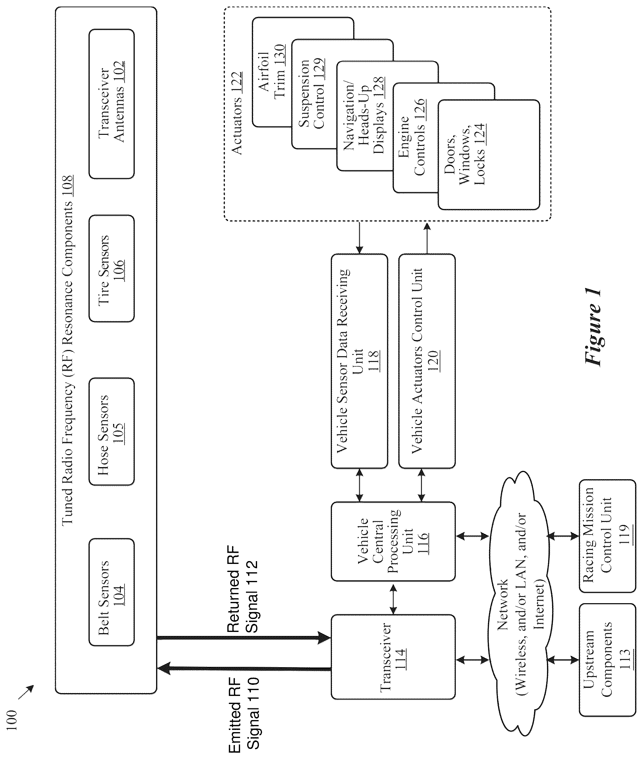 Patent US12174090 Figure 1 – Field deployable resonant sensors