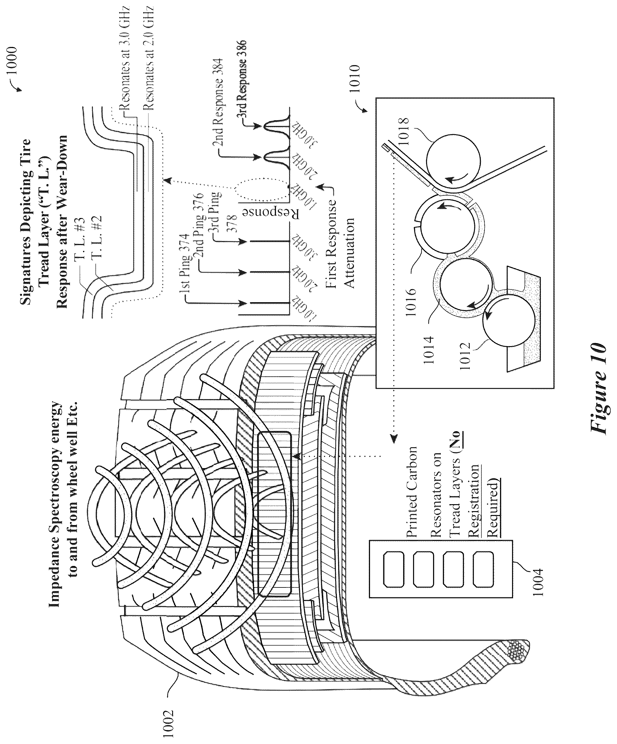 Patent US12174090 Figure 9 – Field deployable resonant sensors