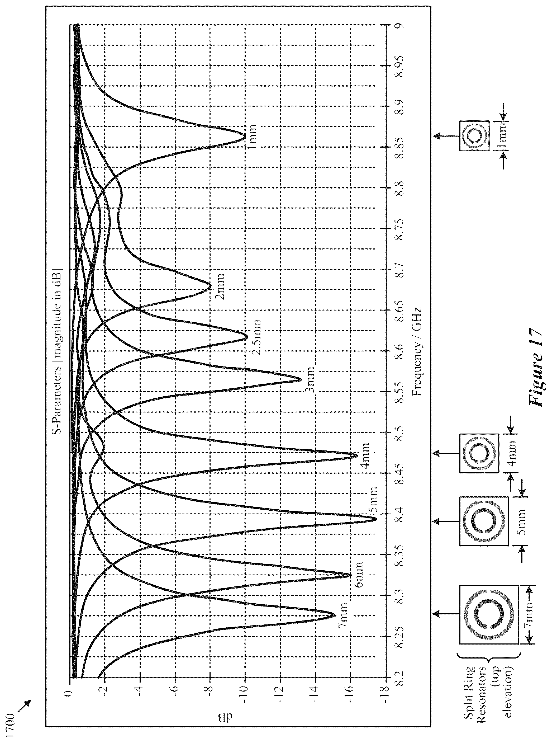 Patent US12174090 Figure 16 – Field deployable resonant sensors