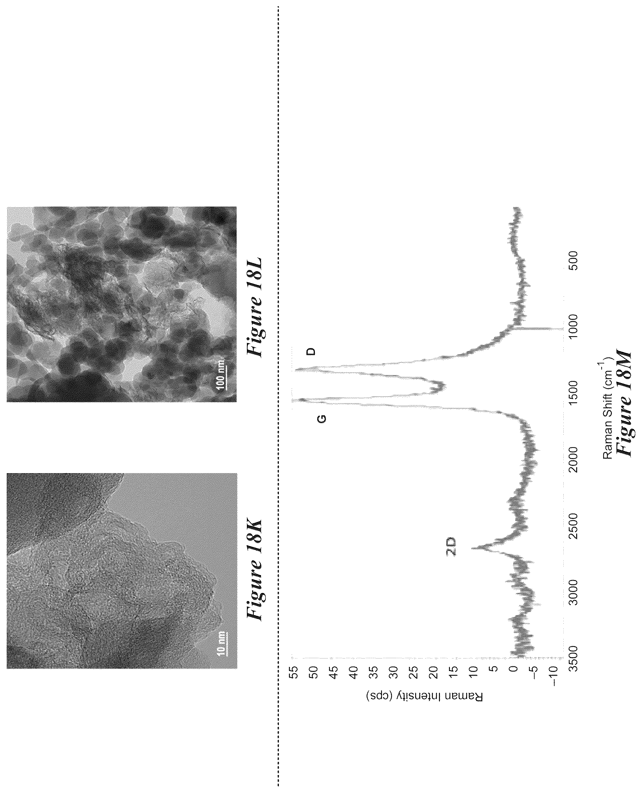 Patent US12174090 Figure 20 – Field deployable resonant sensors