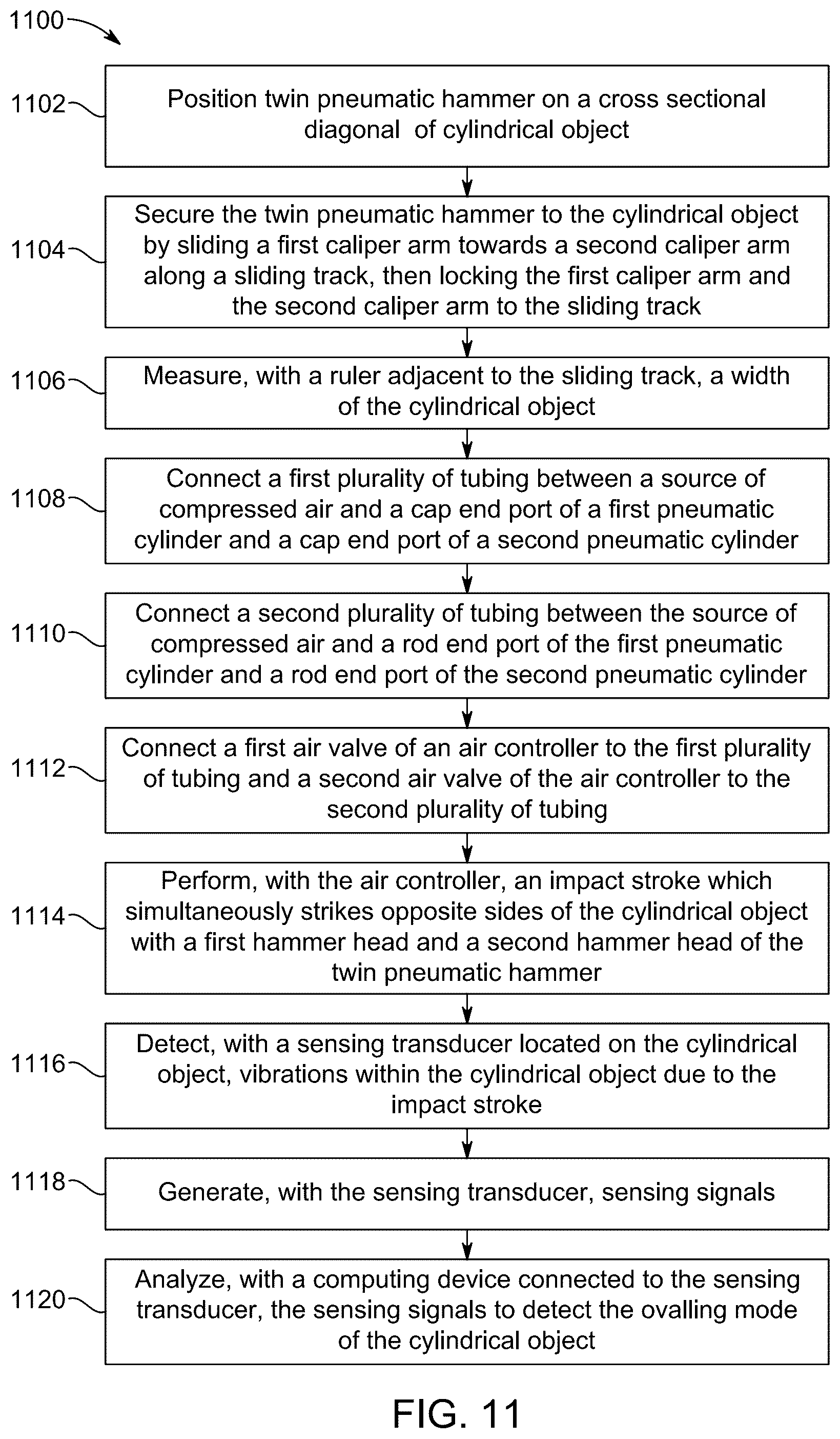 Patent US12174094 Figure 16 – Twin pneumatic hammer