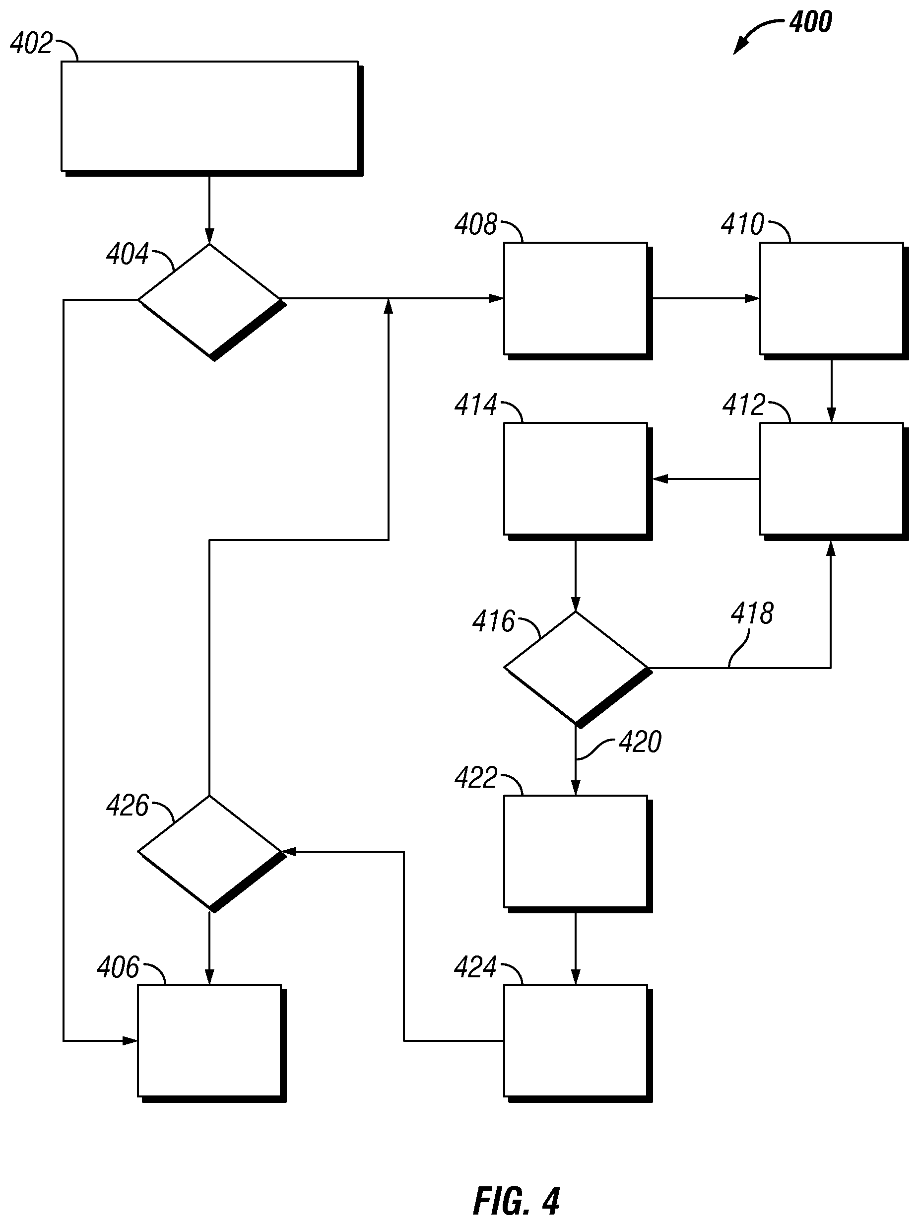 Patent US12174102 Figure 3 – Optical fluidic methods for a rheometer