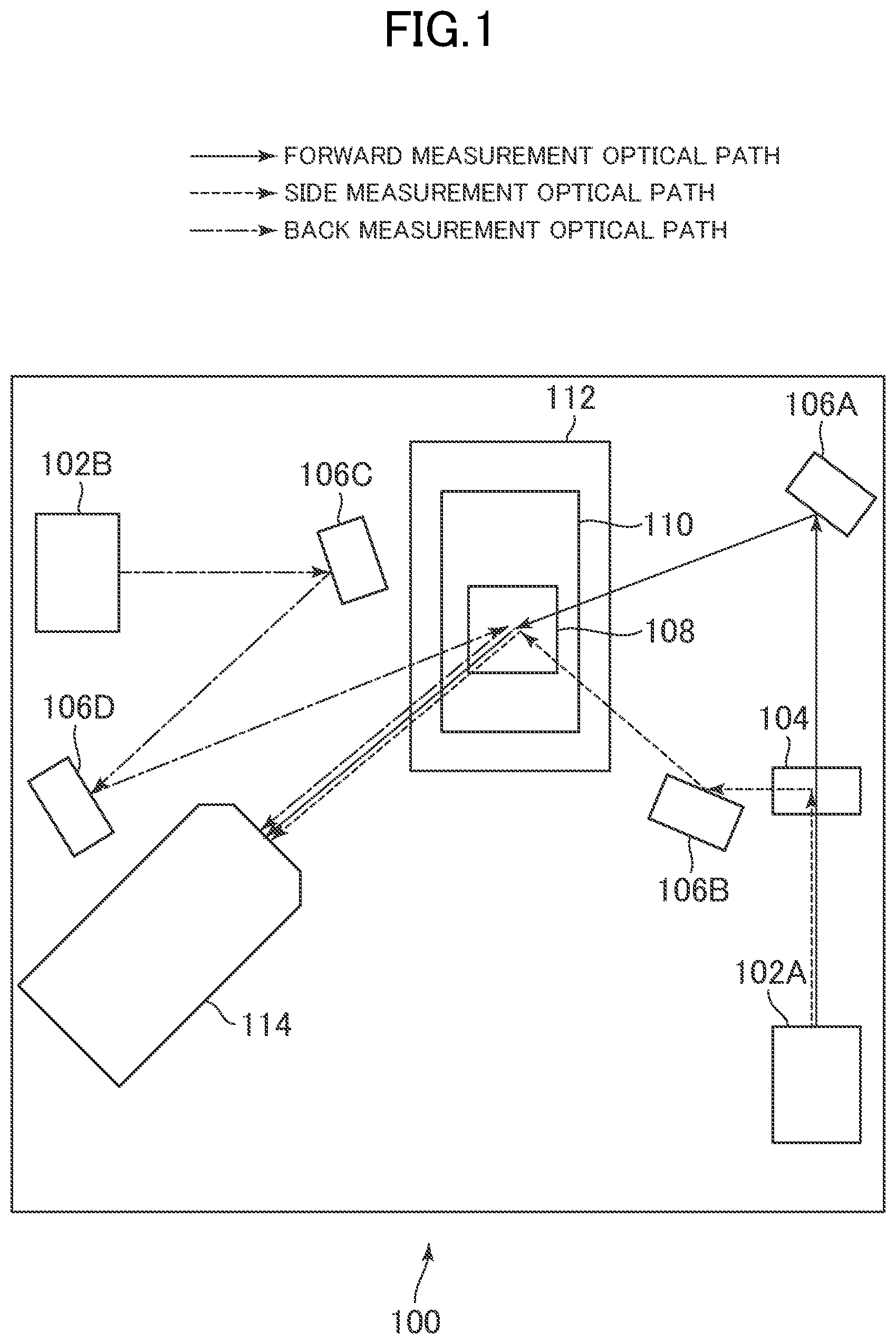 Patent US12174103 Figure 1 – Light scattering measuring apparatus and measuring jig