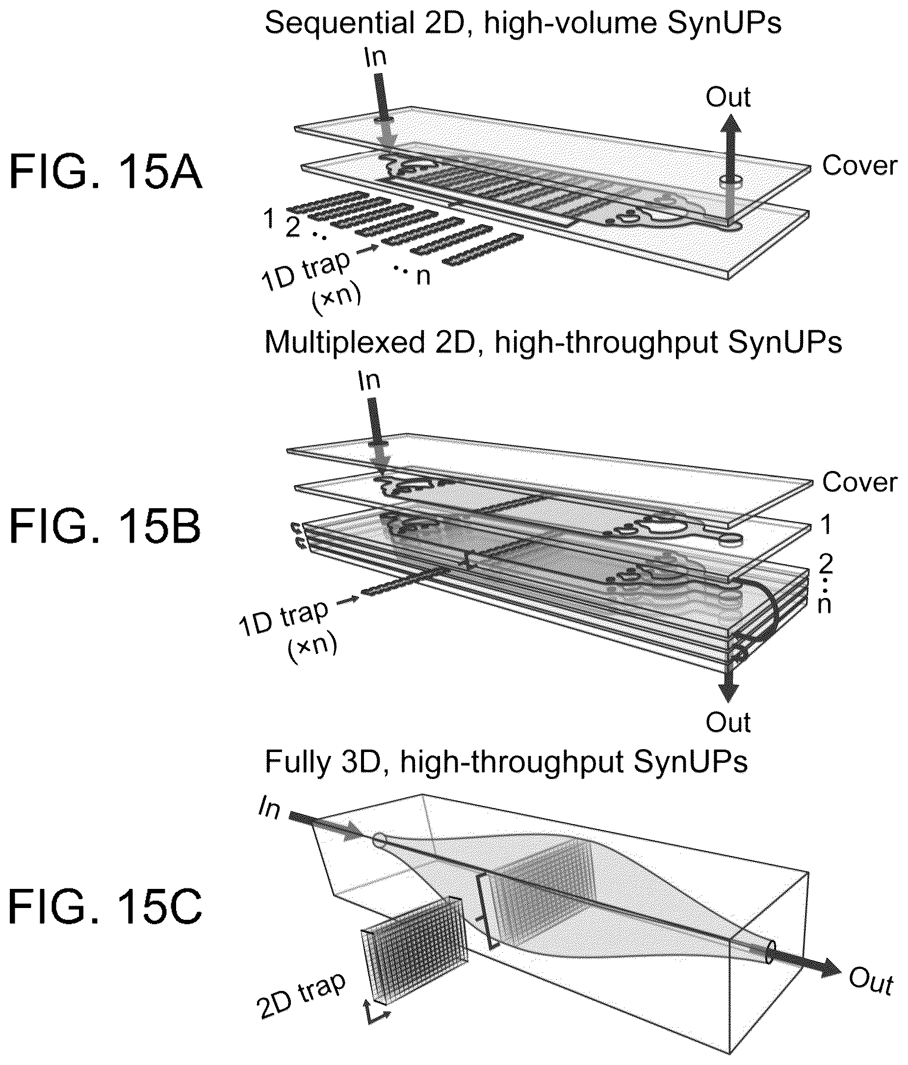 Patent US12174104 Figure 15 – Synthesis, post-modification and separation of biologics using acoustically confined substrates