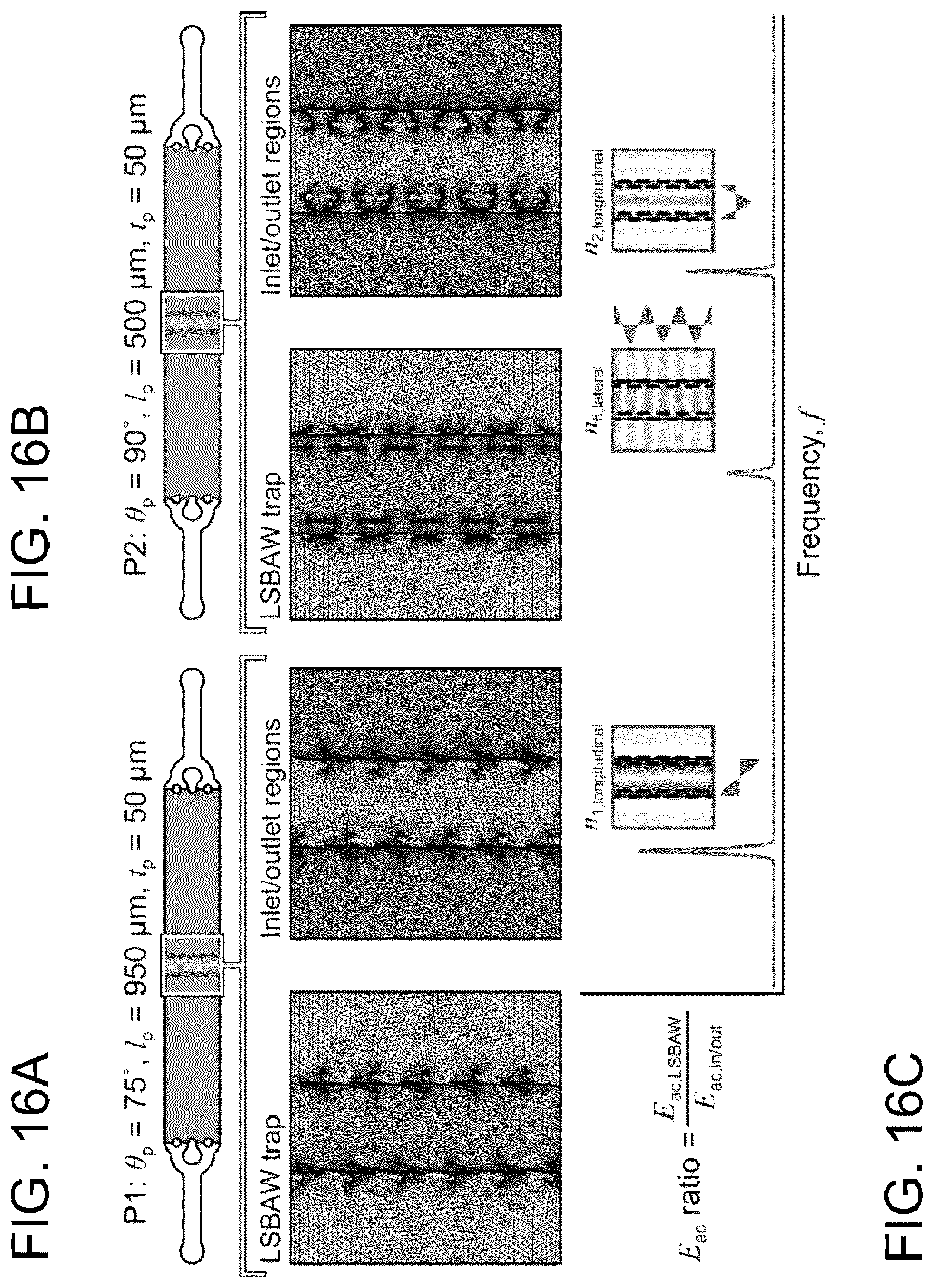 Patent US12174104 Figure 16 – Synthesis, post-modification and separation of biologics using acoustically confined substrates