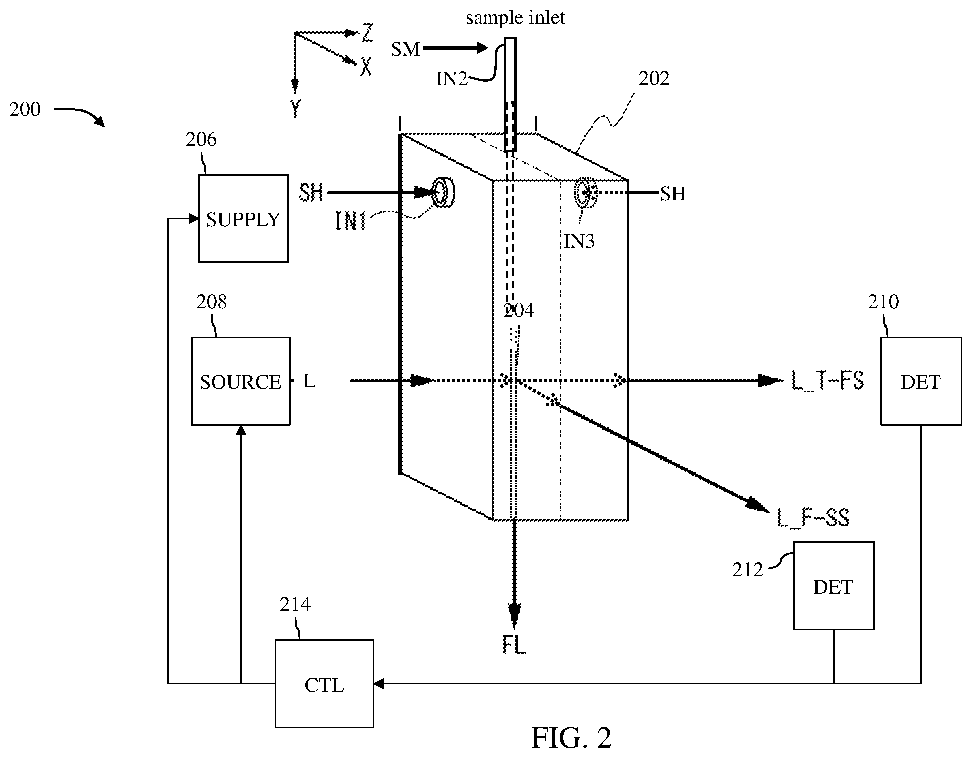 Patent US12174105 Figure 2 – Photon signal processing for particle detection
