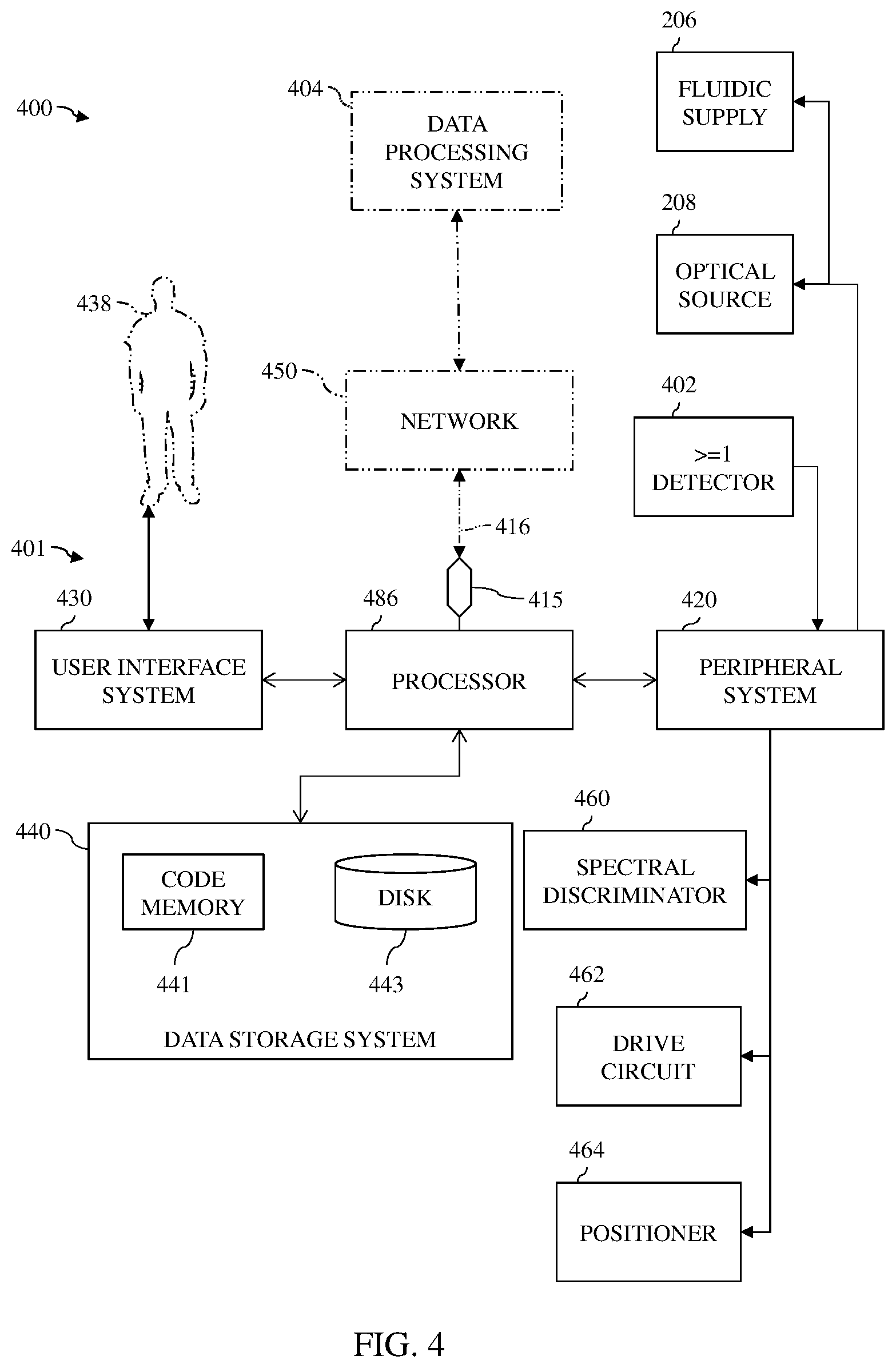 Patent US12174105 Figure 4 – Photon signal processing for particle detection
