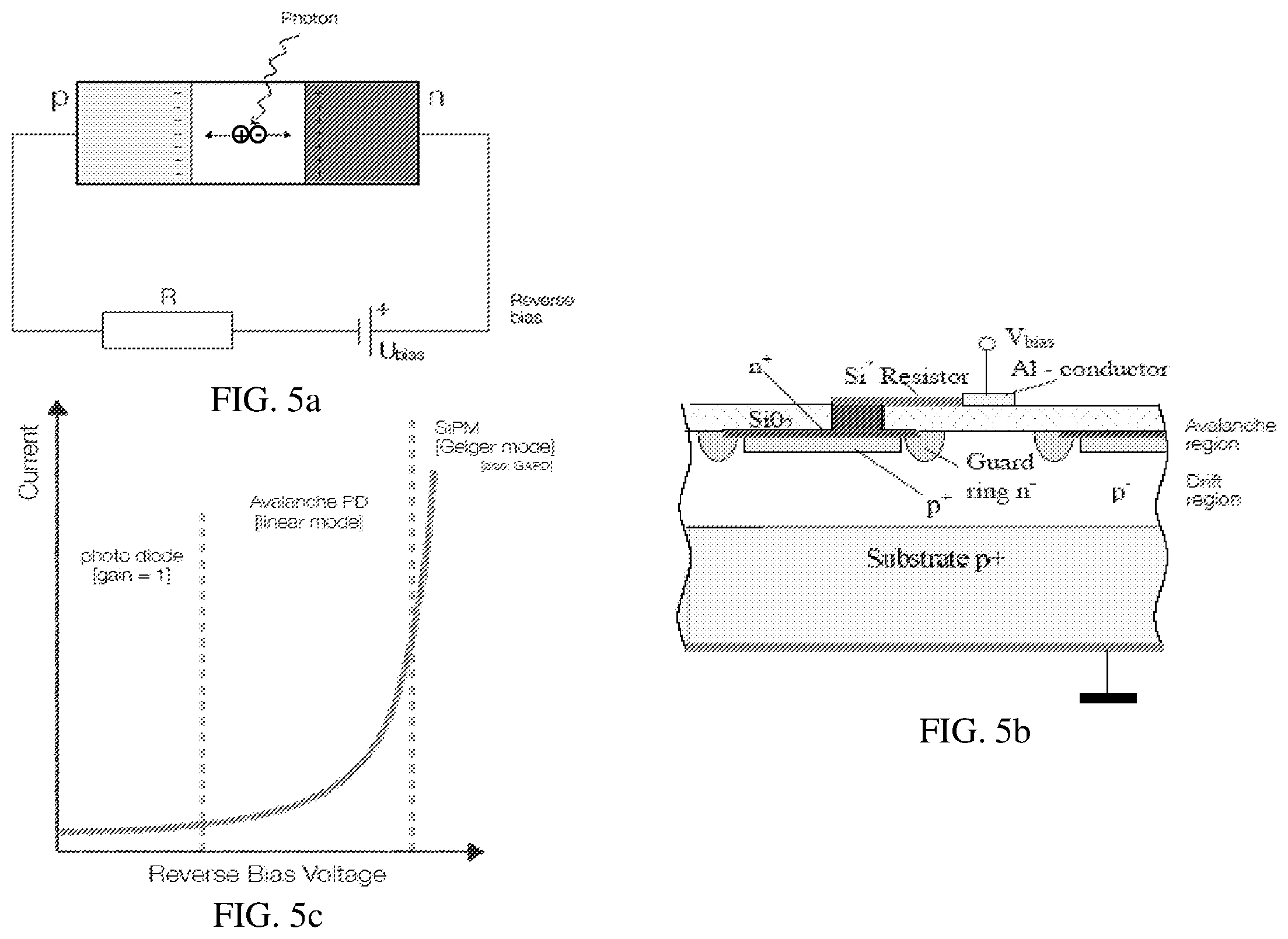 Patent US12174105 Figure 5 – Photon signal processing for particle detection