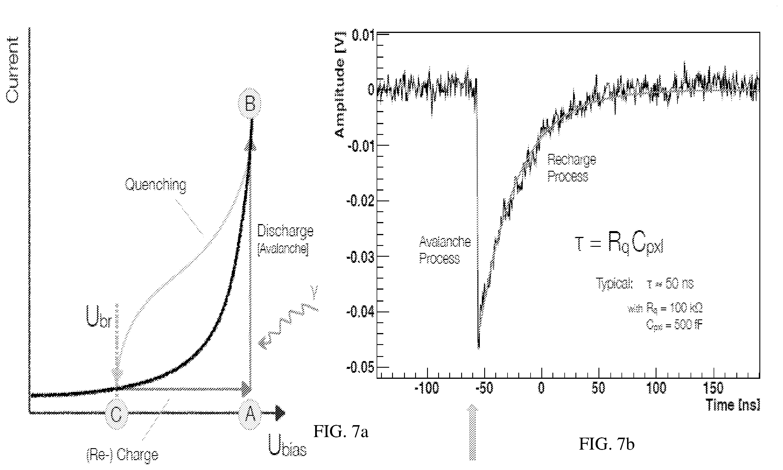 Patent US12174105 Figure 7 – Photon signal processing for particle detection