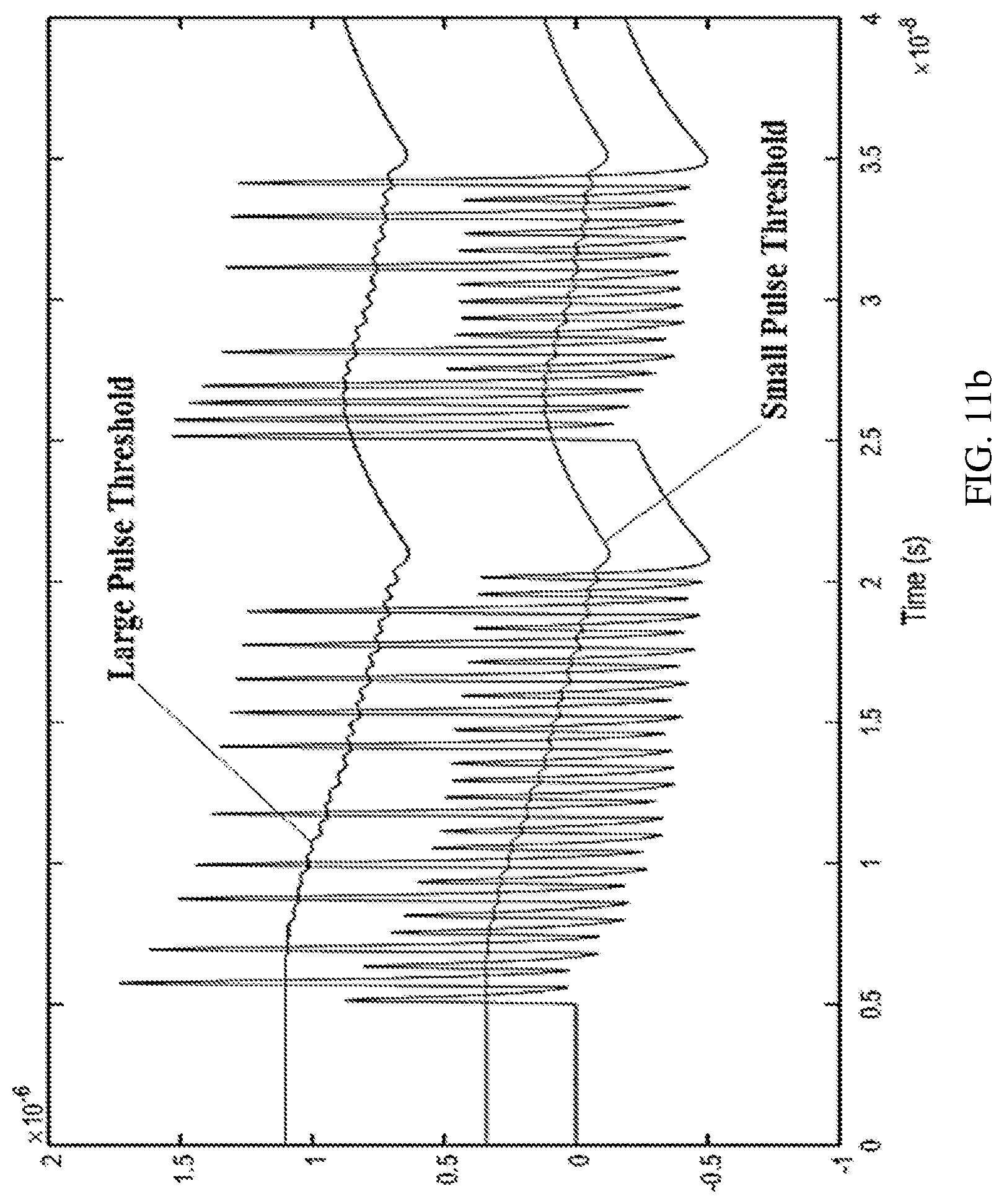 Patent US12174105 Figure 15 – Photon signal processing for particle detection