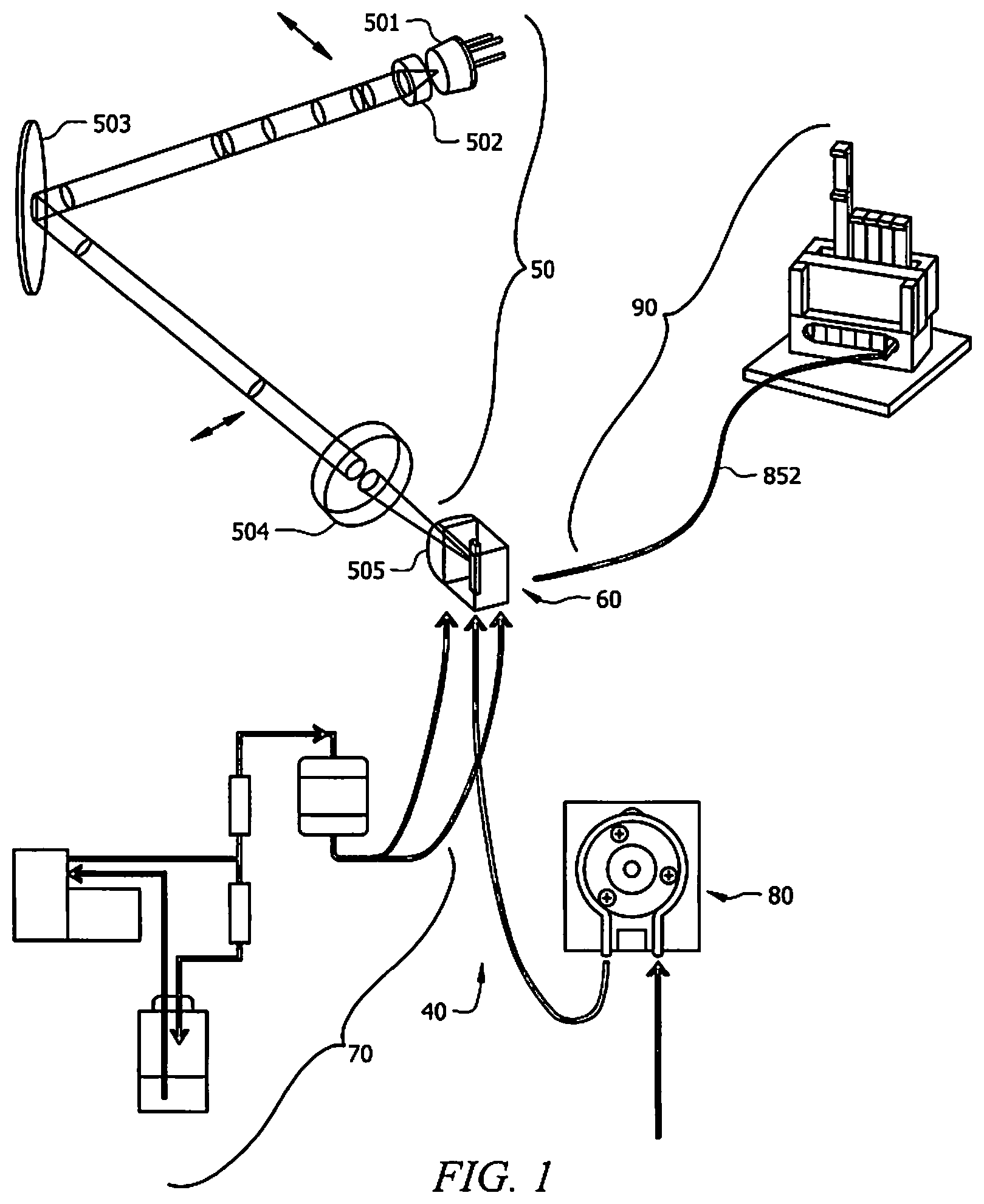 Patent US12174106 Figure 1 – Flow cytometer
