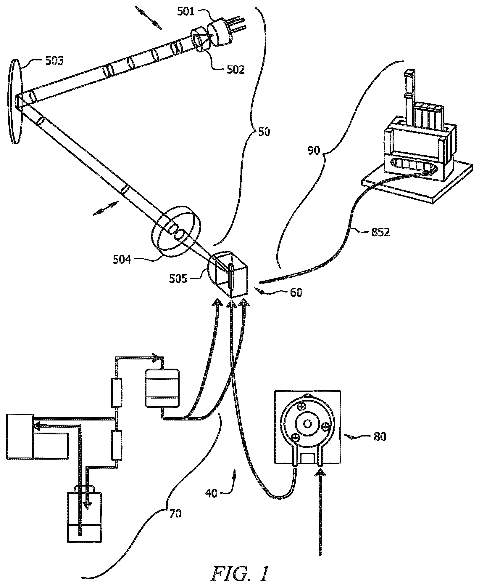 Patent US12174107 Figure 1 – Flow cytometer