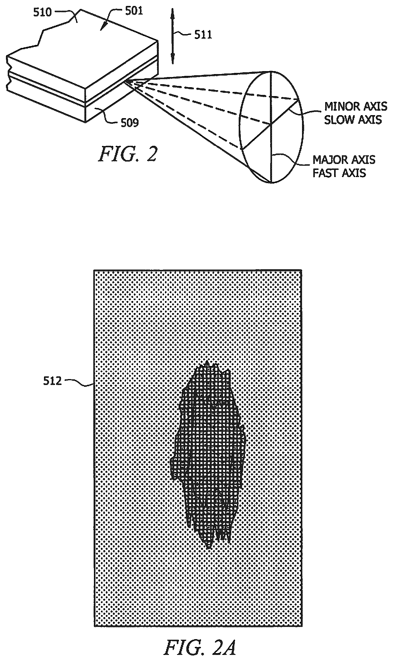 Patent US12174107 Figure 2 – Flow cytometer