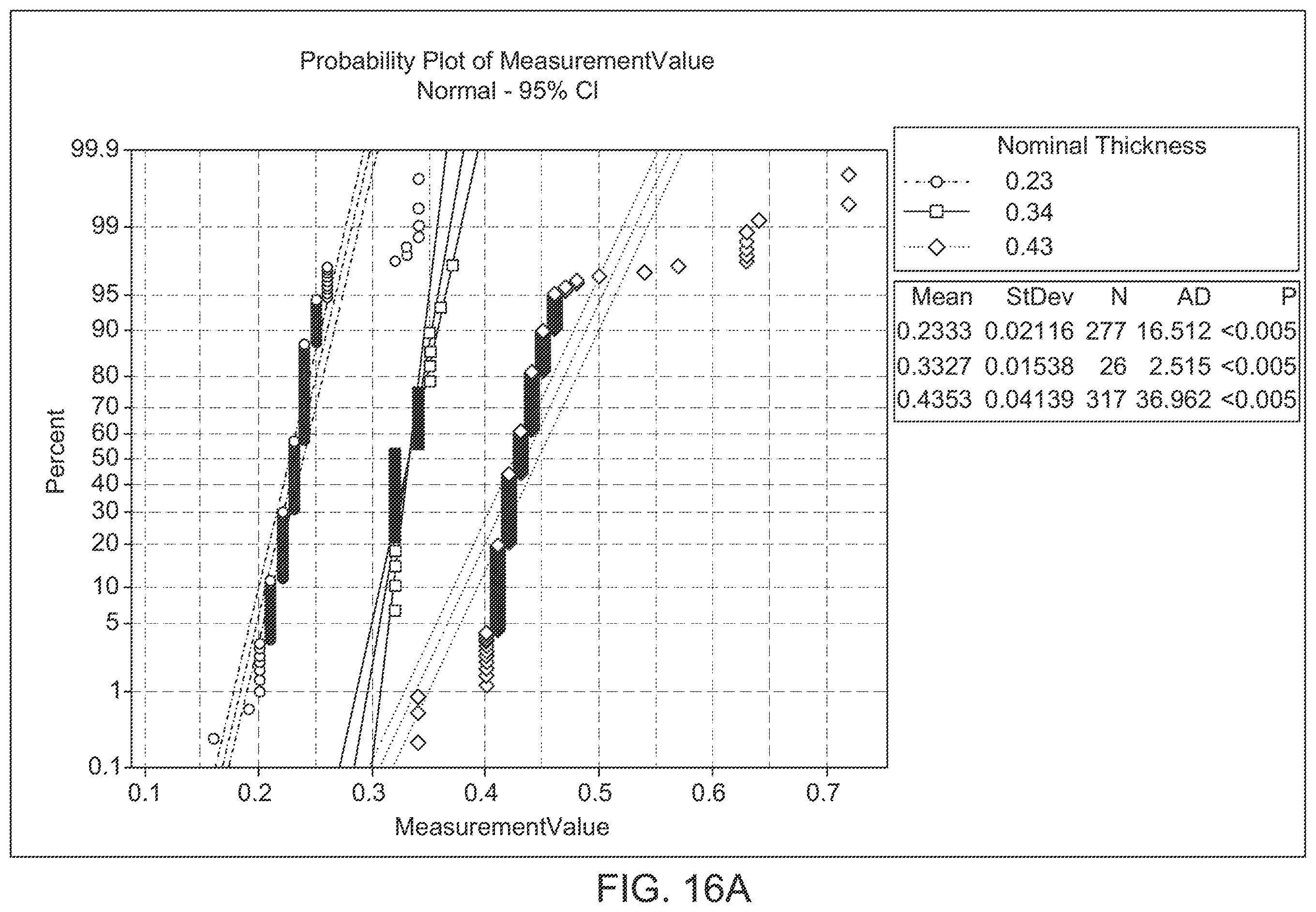 Patent US12174108 Figure 15 – System and method for corrosion and erosion monitoring of fixed equipment