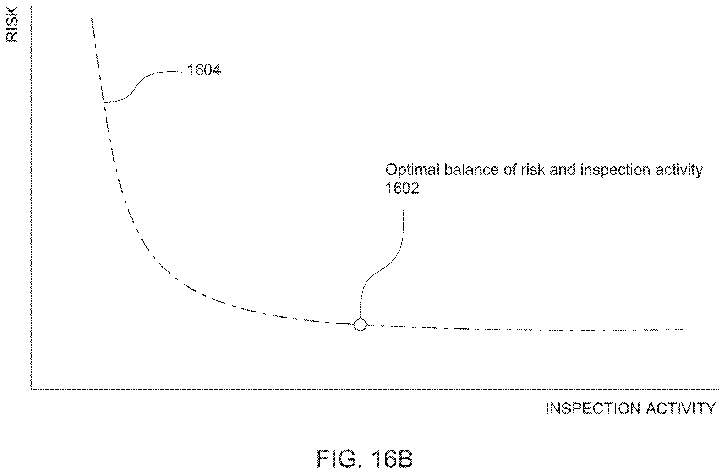 Patent US12174108 Figure 16 – System and method for corrosion and erosion monitoring of fixed equipment