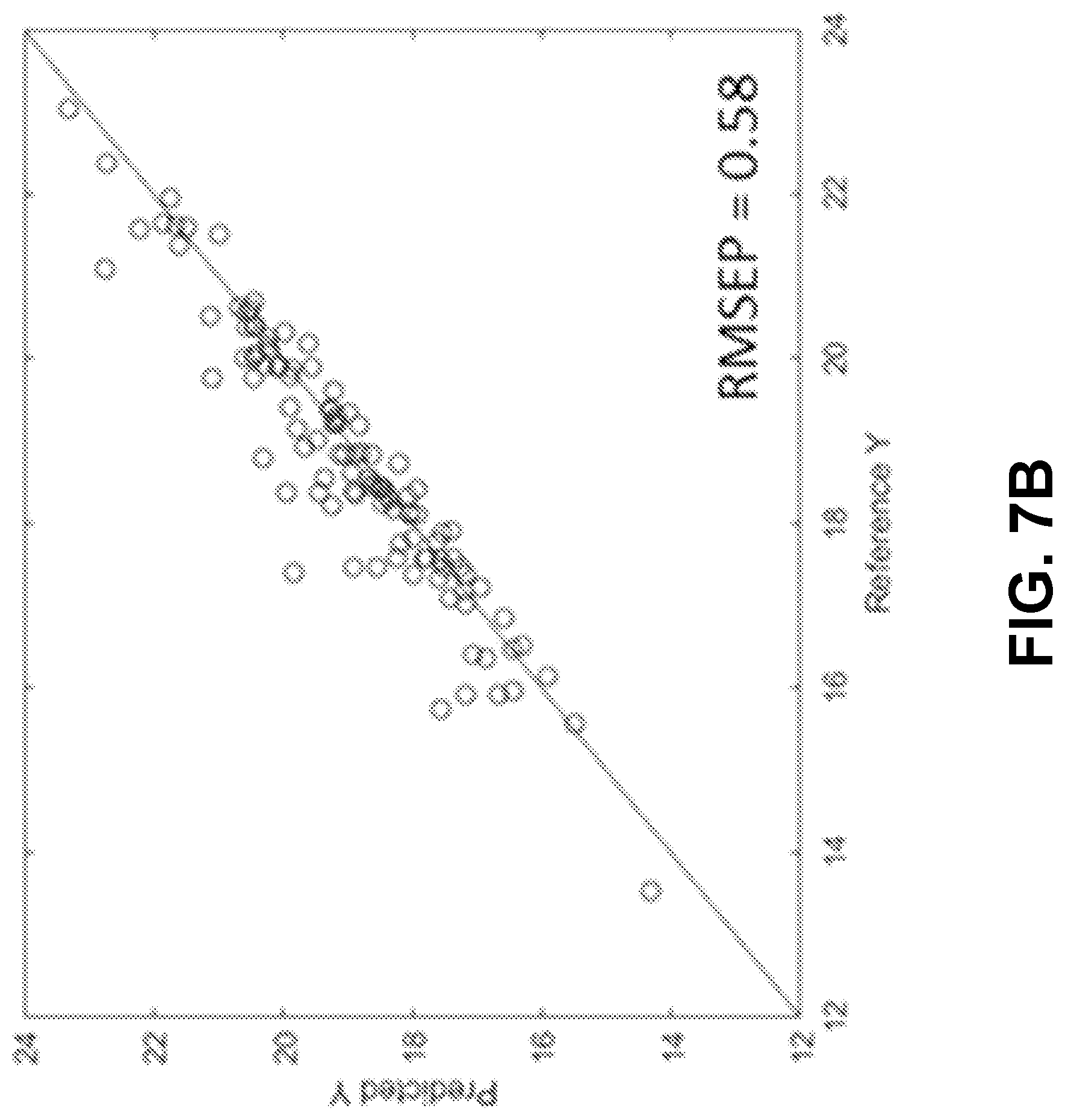 Patent US12174110 Figure 11 – Focusing linear model correction and linear model correction for multivariate calibration model maintenance