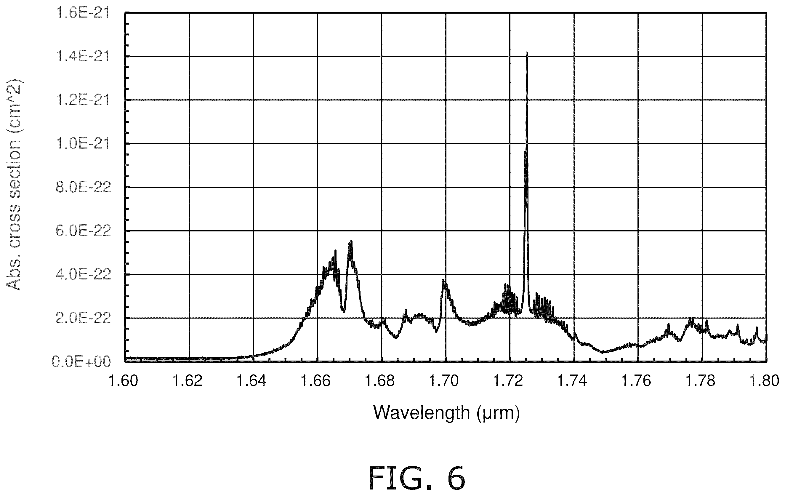 Patent US12174112 Figure 6 – Gas detector and leakage-gas detection system