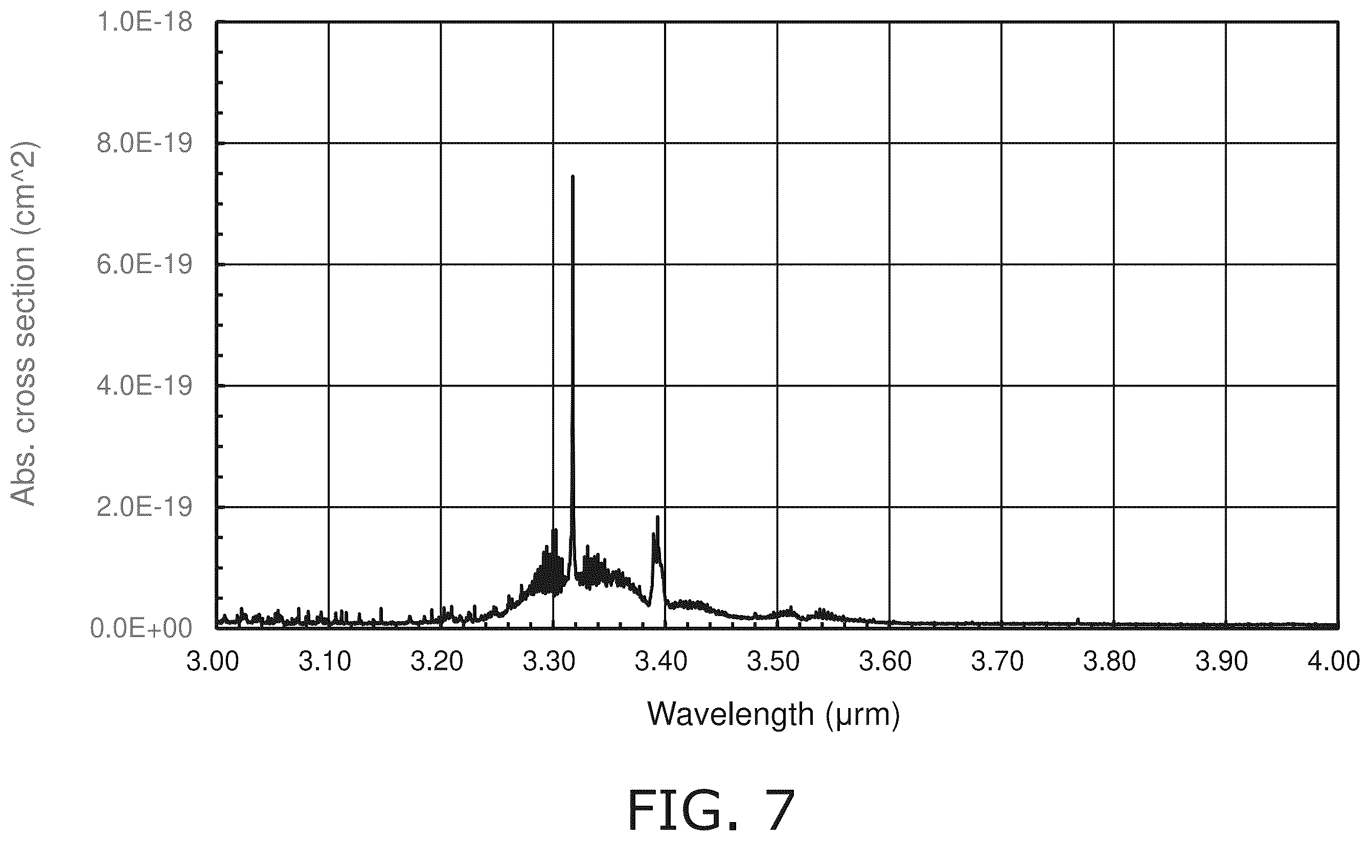 Patent US12174112 Figure 7 – Gas detector and leakage-gas detection system
