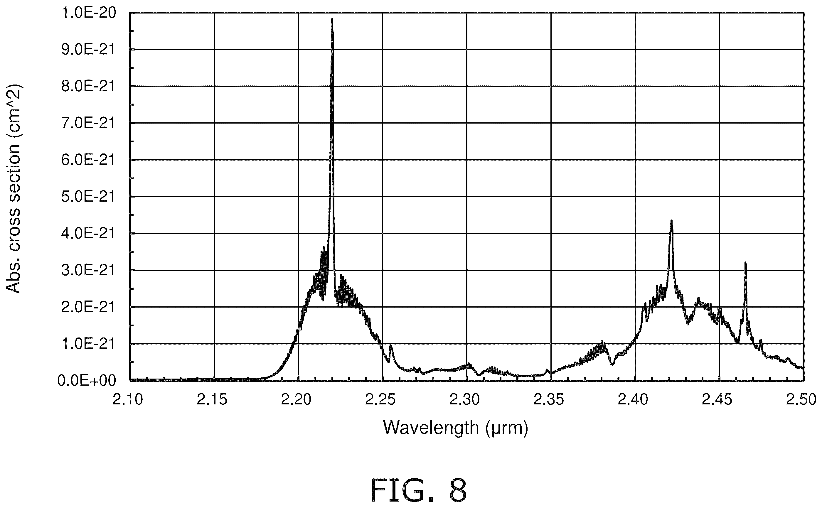 Patent US12174112 Figure 8 – Gas detector and leakage-gas detection system