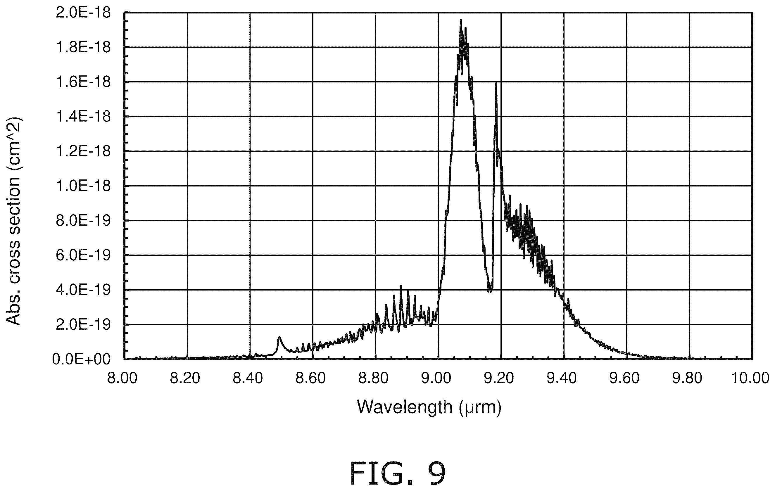 Patent US12174112 Figure 9 – Gas detector and leakage-gas detection system