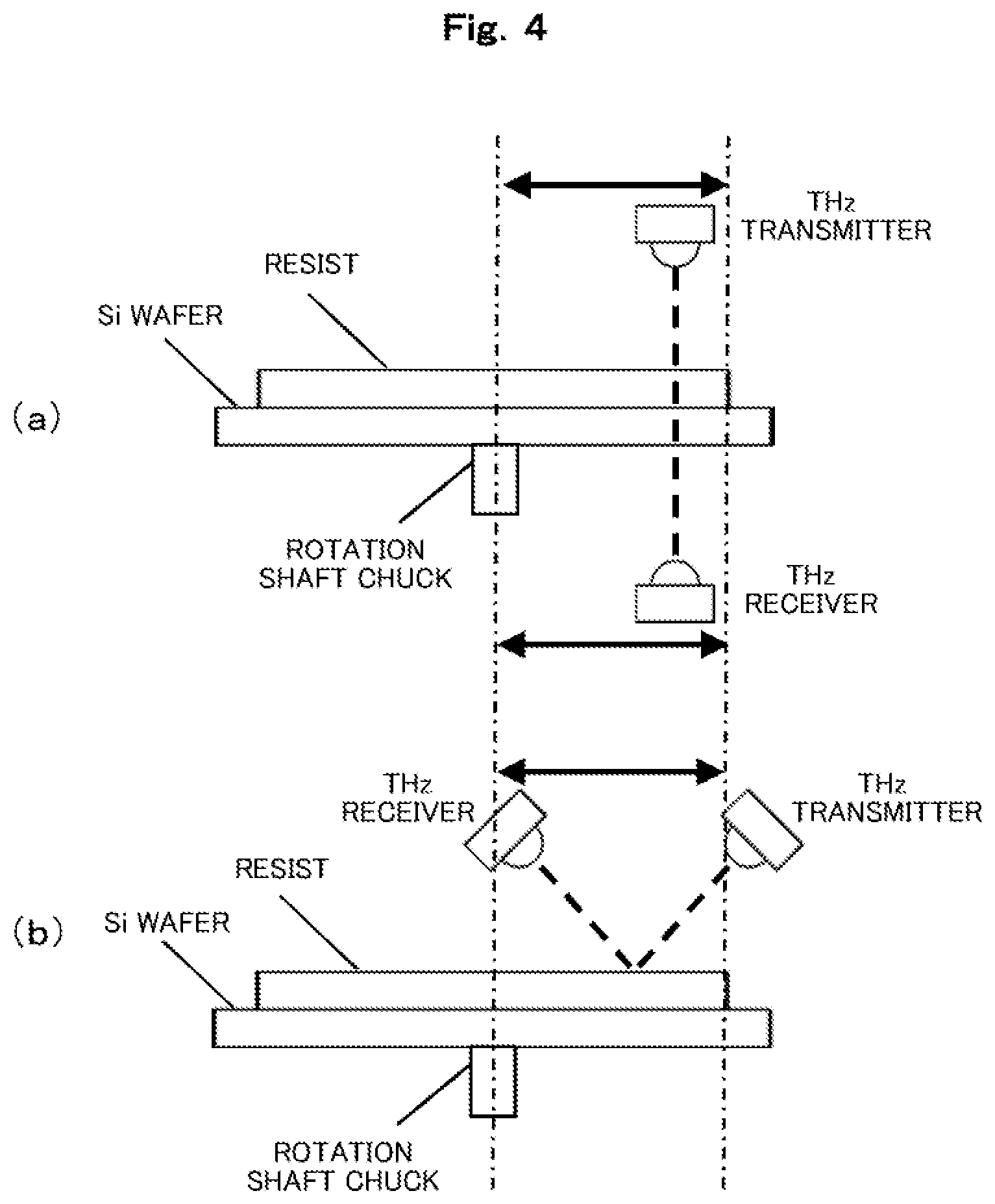 Patent US12174113 Figure 4 – Photoresist characteristics analysis method and characteristics analysis device