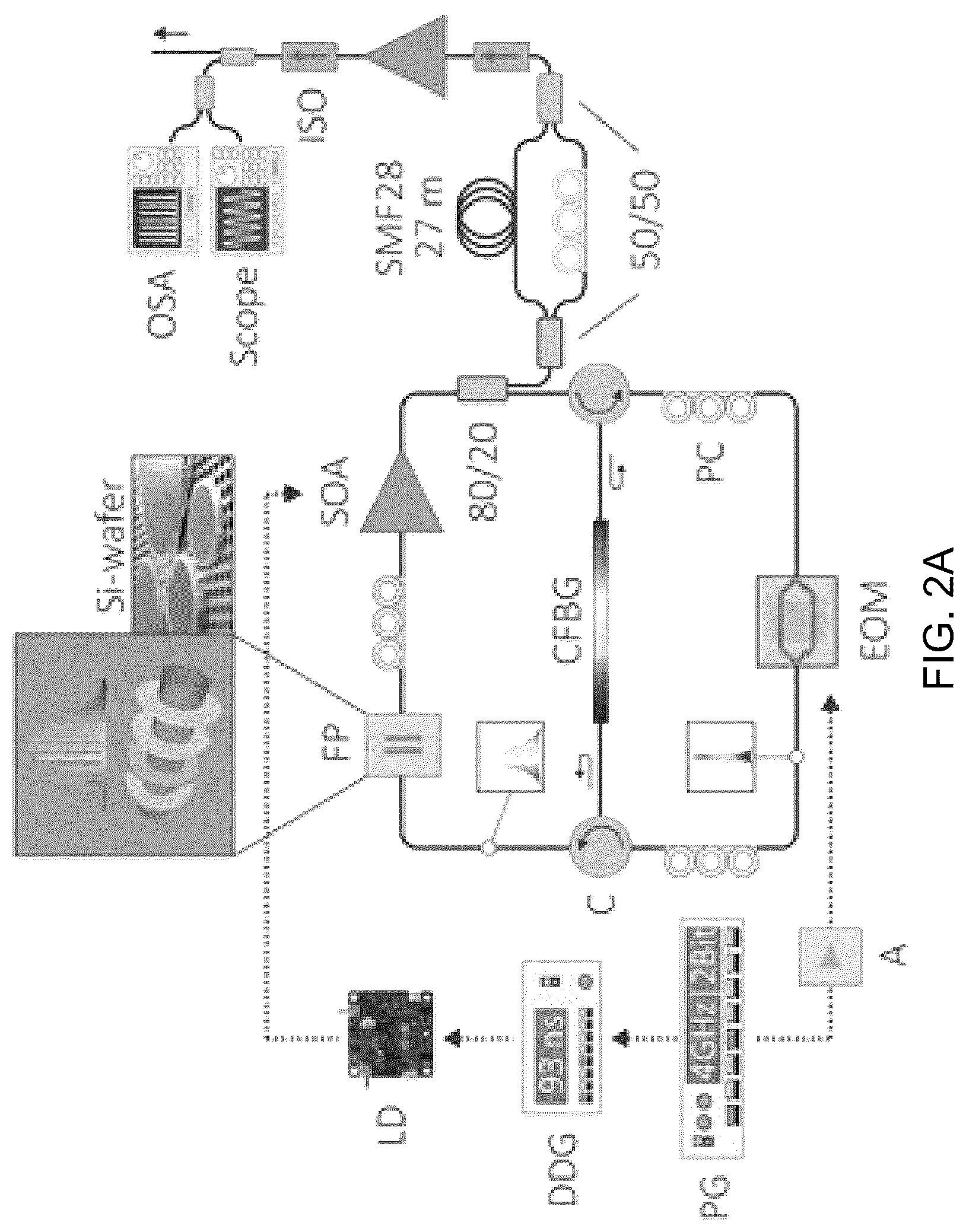 Patent US12174115 Figure 2 – Resolving absolute depth in circular-ranging optical coherence tomography