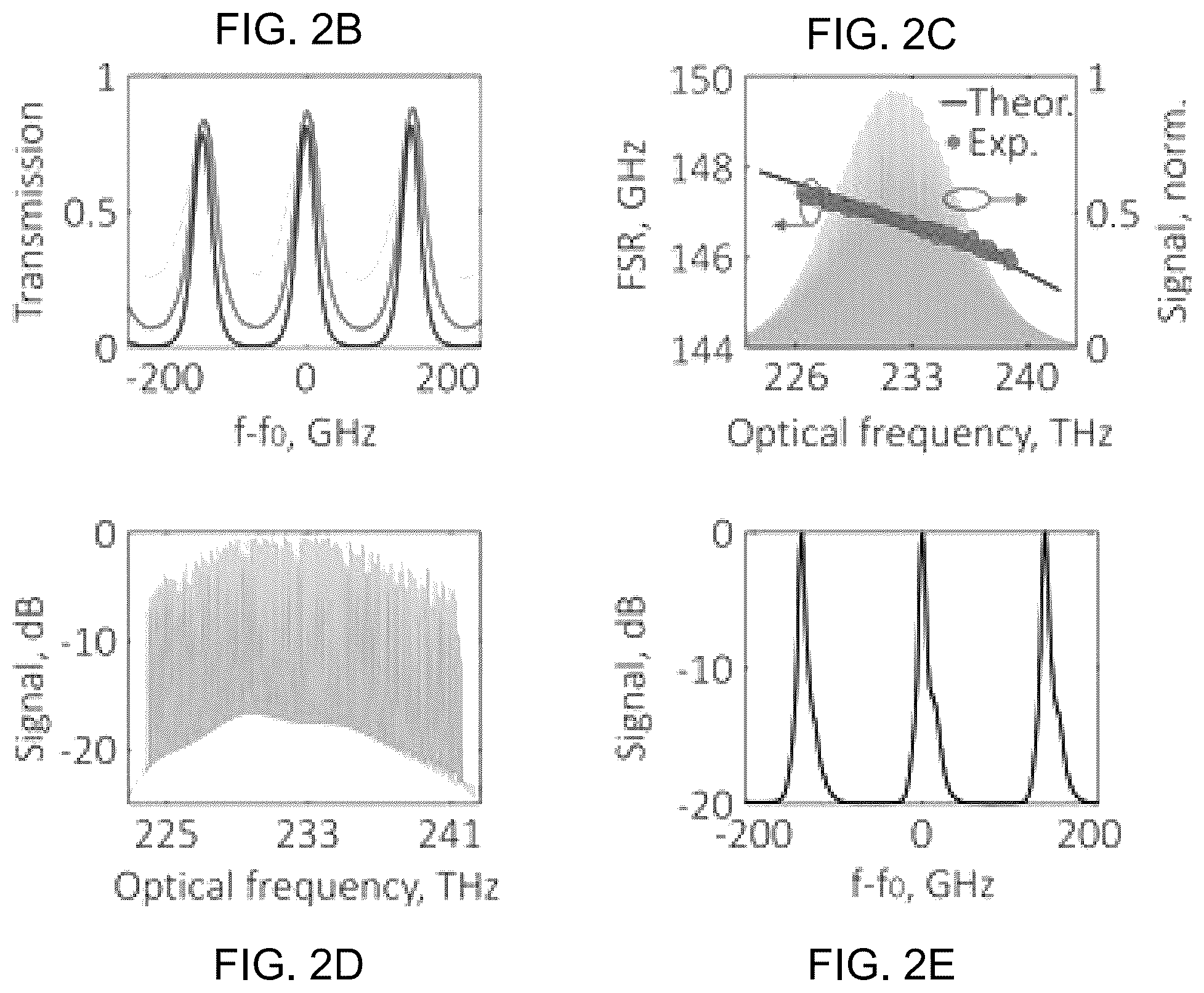 Patent US12174115 Figure 3 – Resolving absolute depth in circular-ranging optical coherence tomography