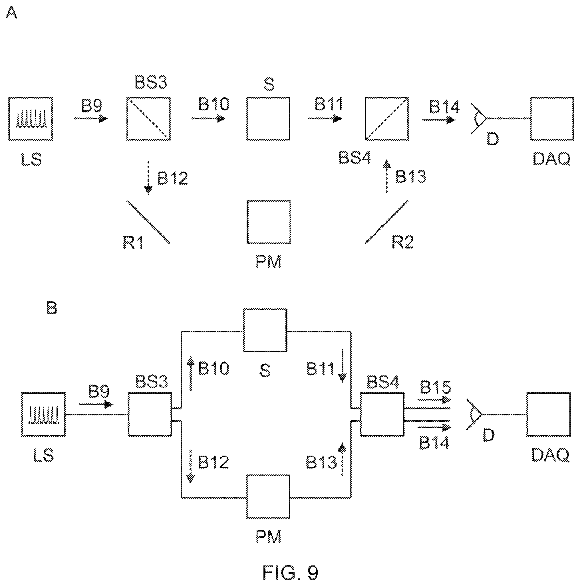 Patent US12174115 Figure 10 – Resolving absolute depth in circular-ranging optical coherence tomography