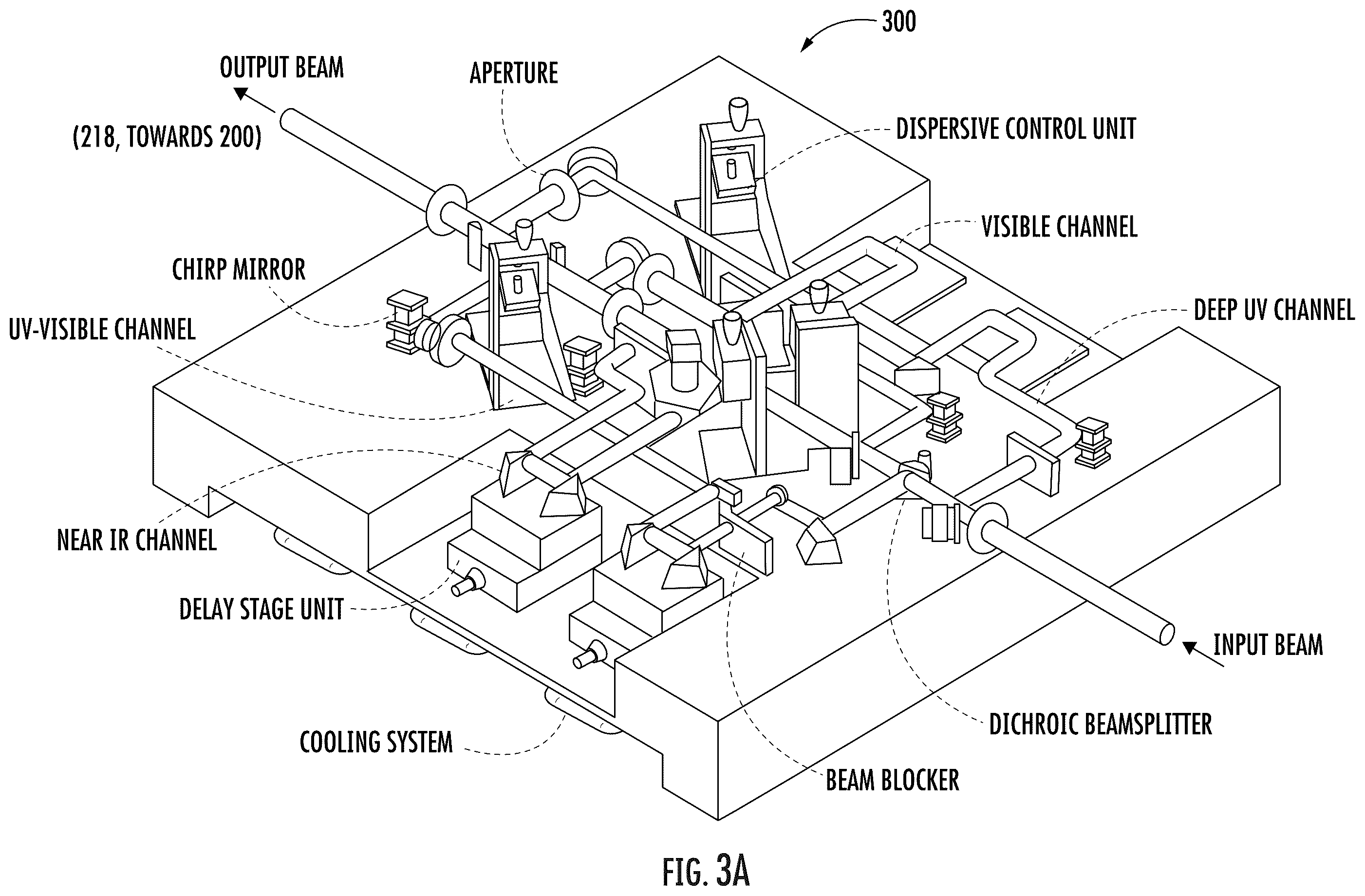 Patent US12174116 Figure 3 – Optical switching and information coding on femtosecond or sub-femtosecond time scale
