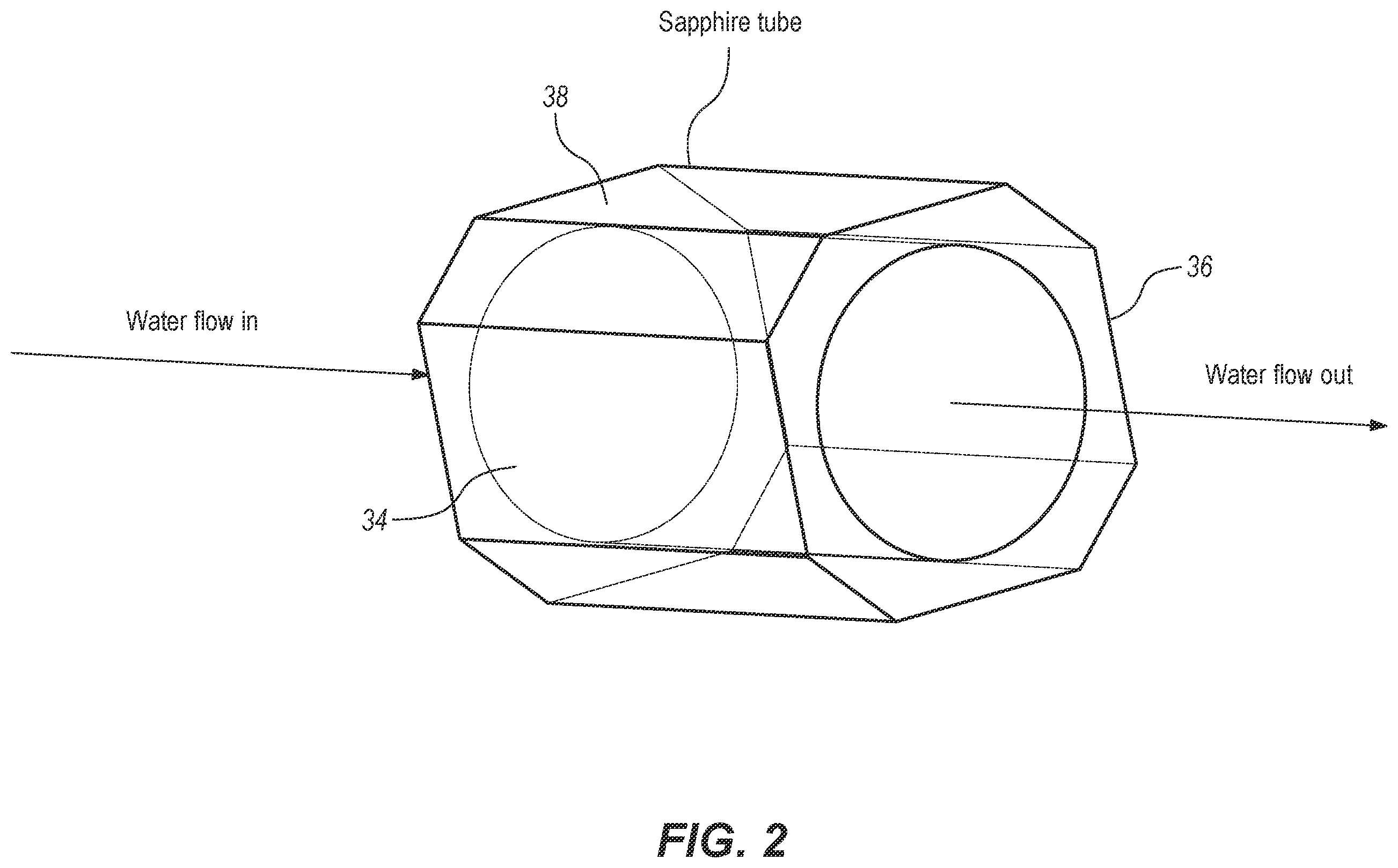 Patent US12174117 Figure 2 – Fluorescence and scatter and absorption spectroscopic apparatus with a sapphire tube and method for analyzing inline low level hydrocarbon in a flow medium