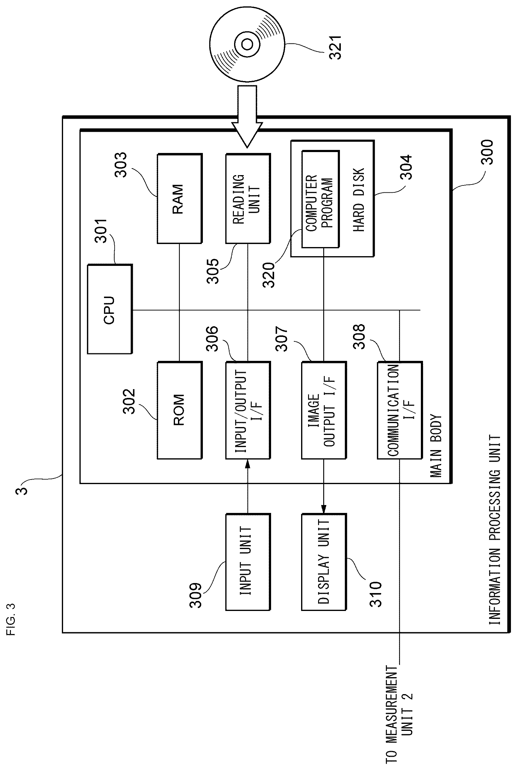 Patent US12174118 Figure 3 – Blood analyzer