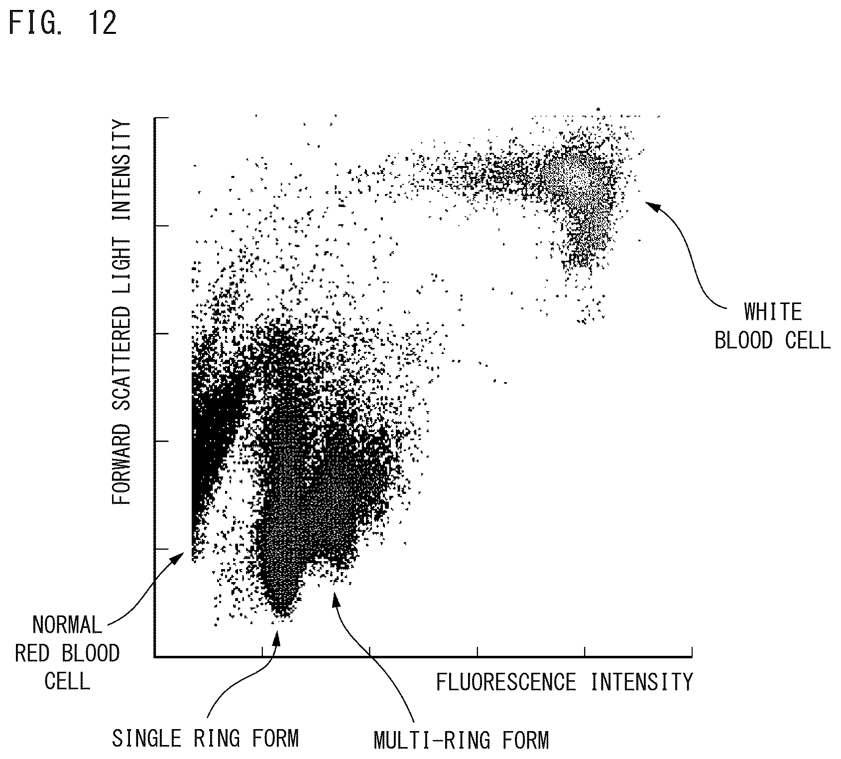 Patent US12174118 Figure 12 – Blood analyzer