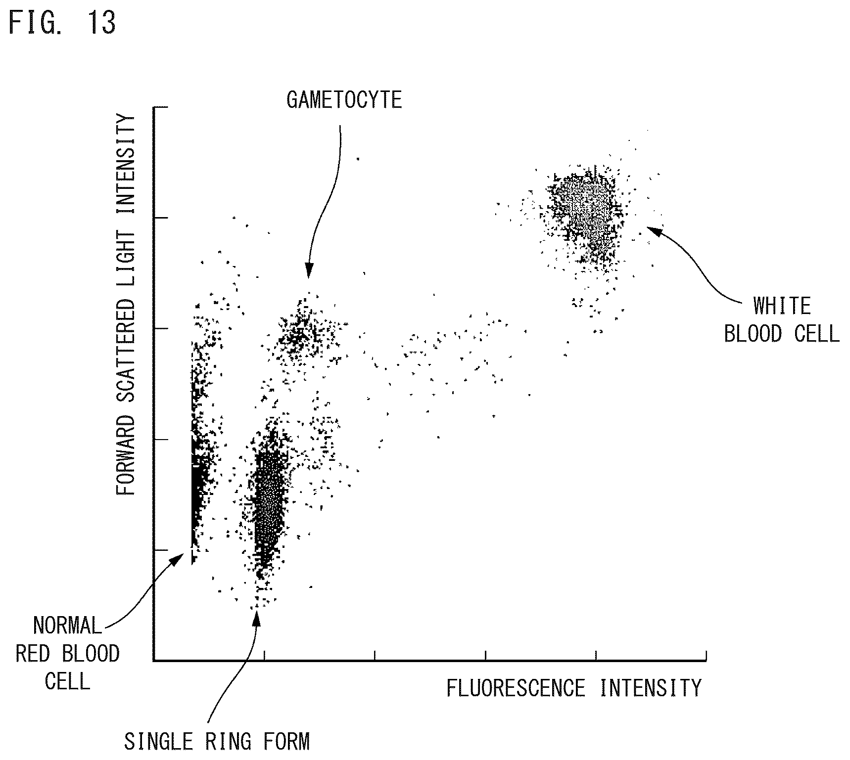 Patent US12174118 Figure 13 – Blood analyzer