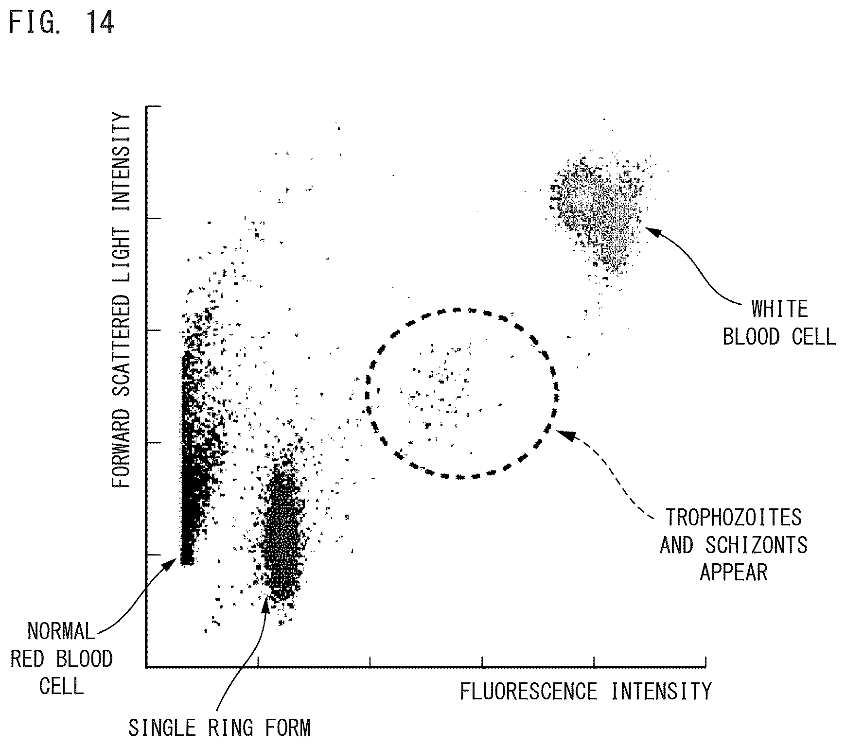 Patent US12174118 Figure 14 – Blood analyzer