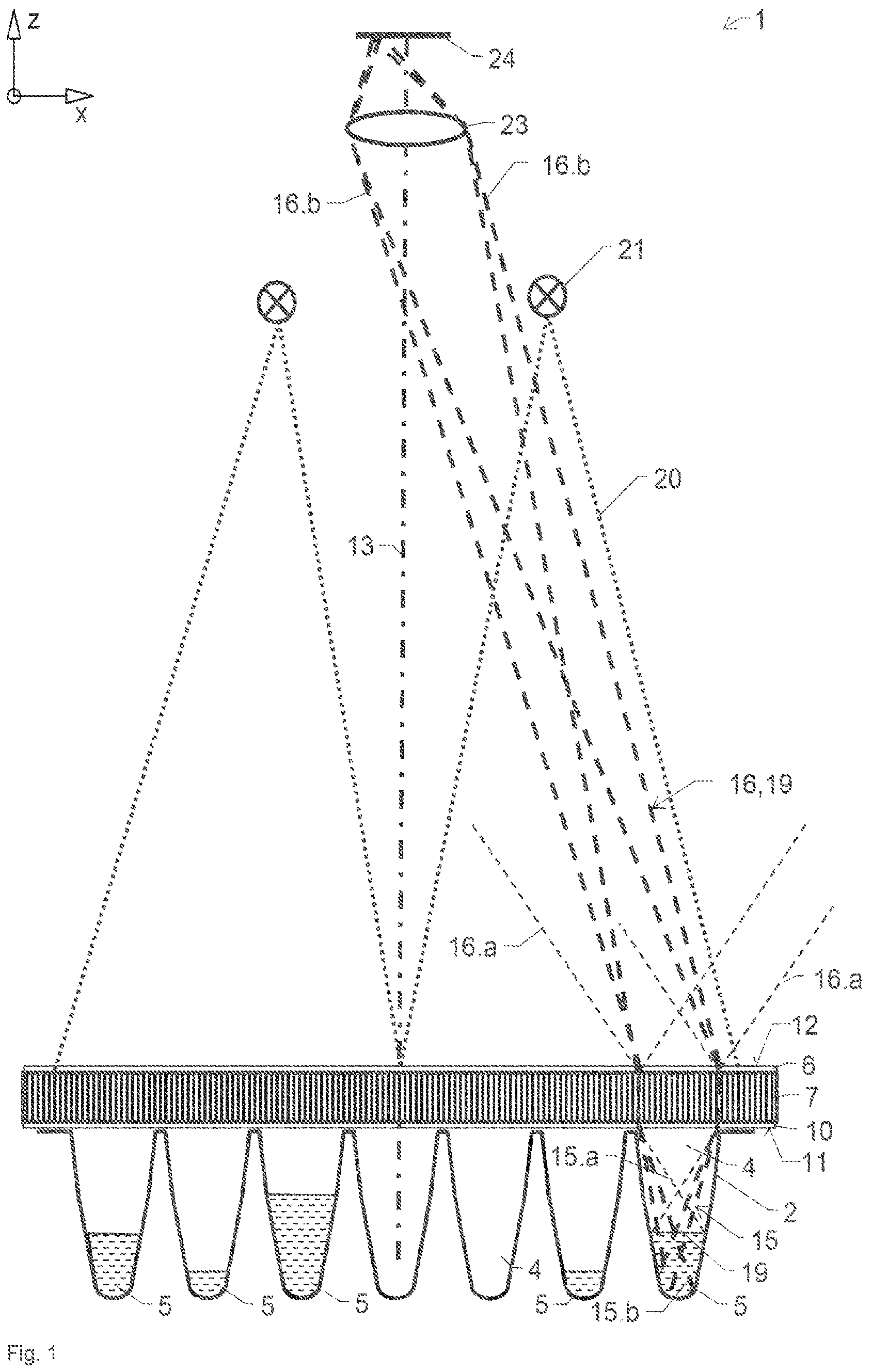 Patent US12174119 Figure 1 – Device and method for luminescence analysis of multiple samples