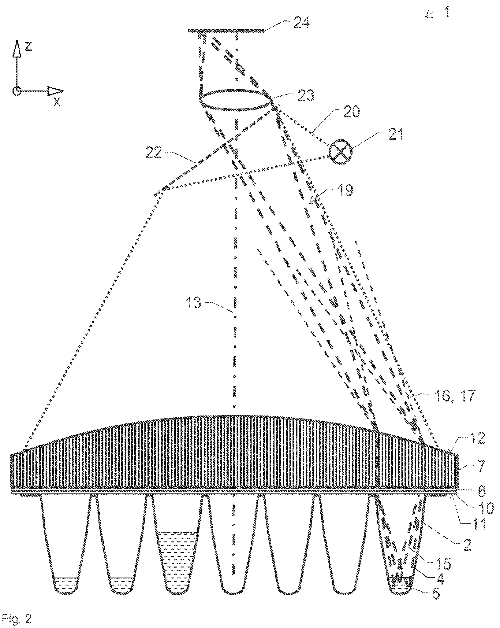 Patent US12174119 Figure 2 – Device and method for luminescence analysis of multiple samples