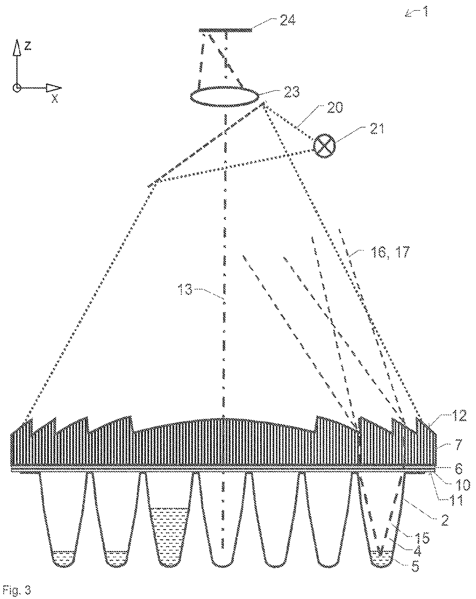 Patent US12174119 Figure 3 – Device and method for luminescence analysis of multiple samples
